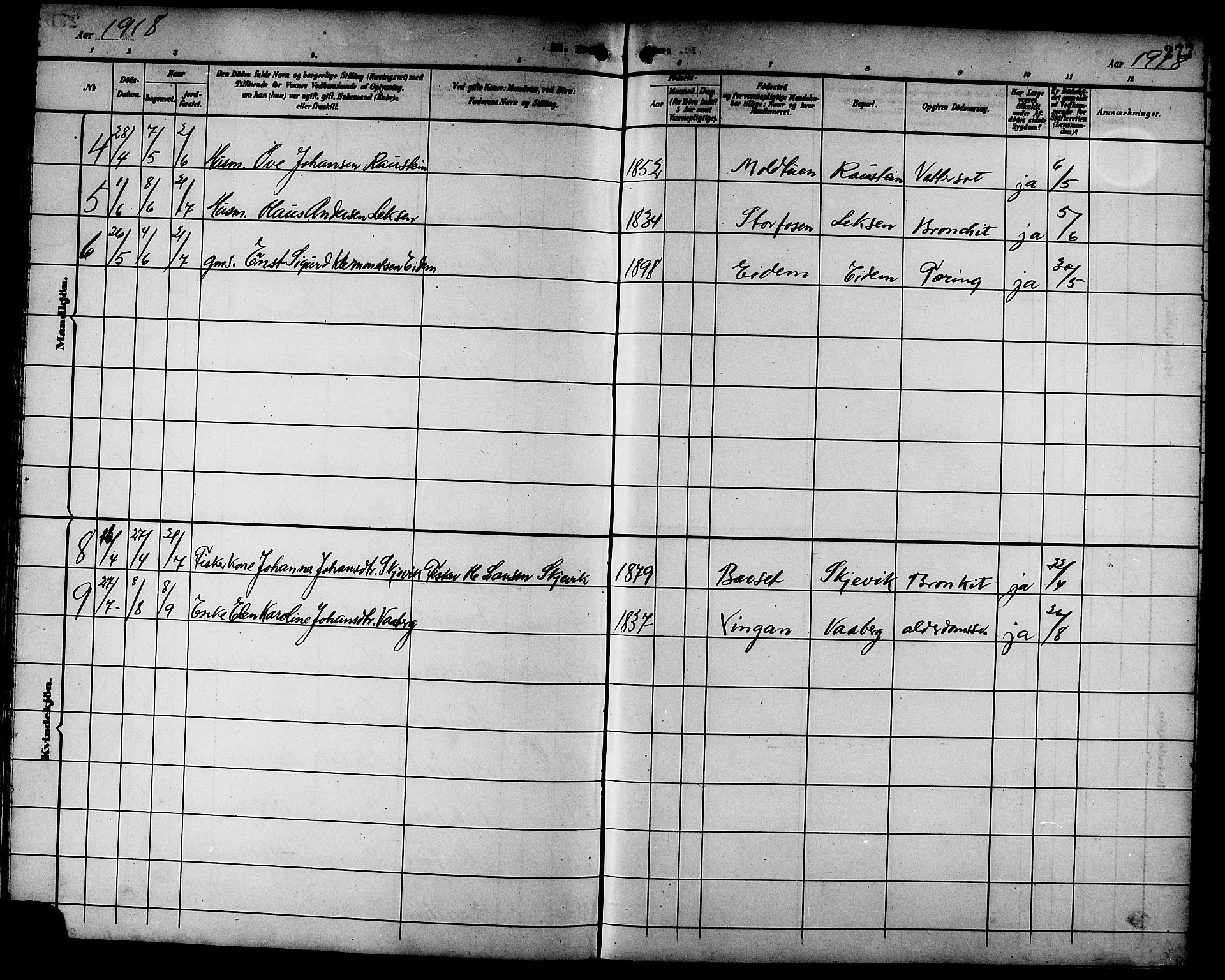 Ministerialprotokoller, klokkerbøker og fødselsregistre - Sør-Trøndelag, SAT/A-1456/662/L0757: Parish register (copy) no. 662C02, 1892-1918, p. 277