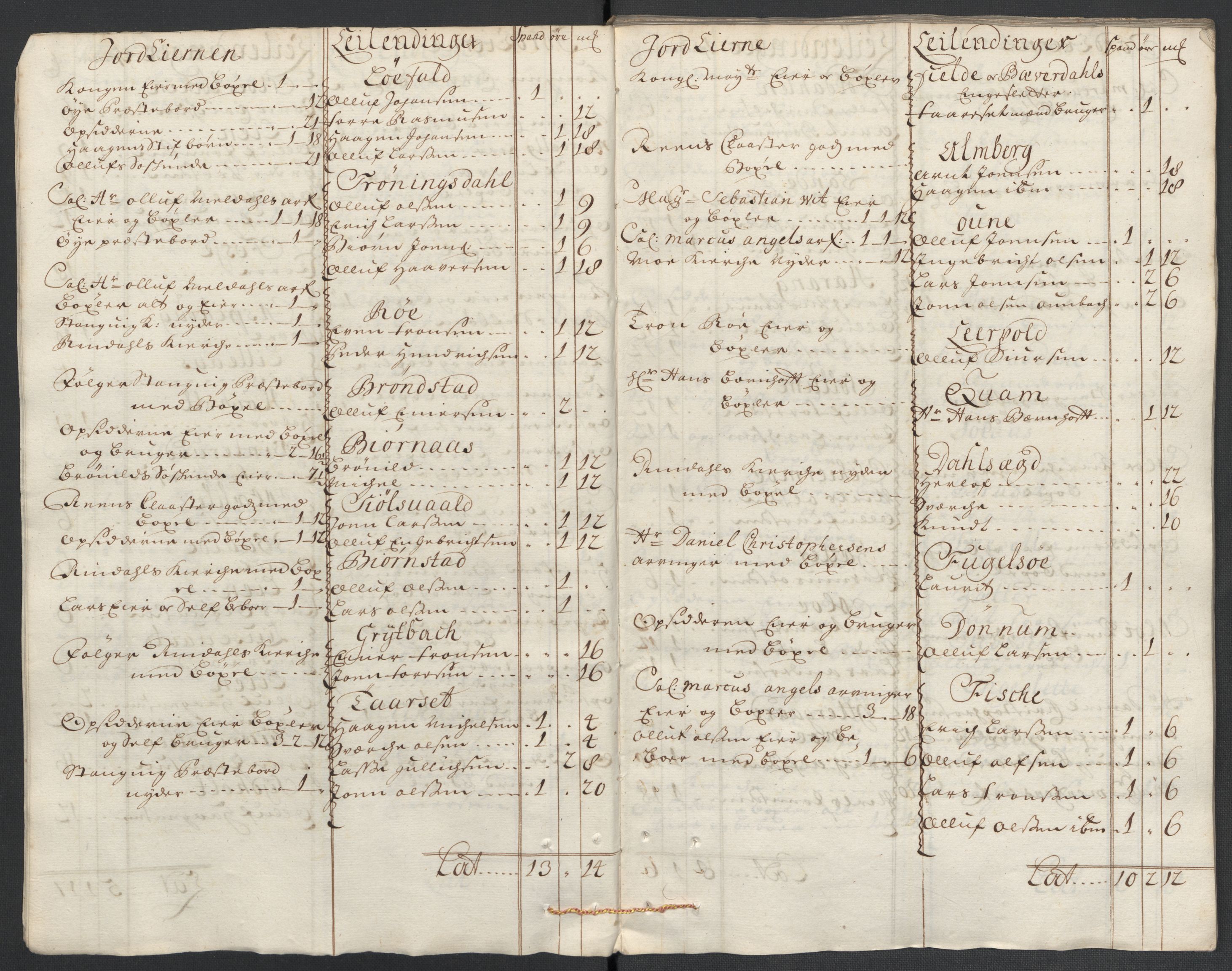 Rentekammeret inntil 1814, Reviderte regnskaper, Fogderegnskap, AV/RA-EA-4092/R56/L3742: Fogderegnskap Nordmøre, 1706-1707, p. 28