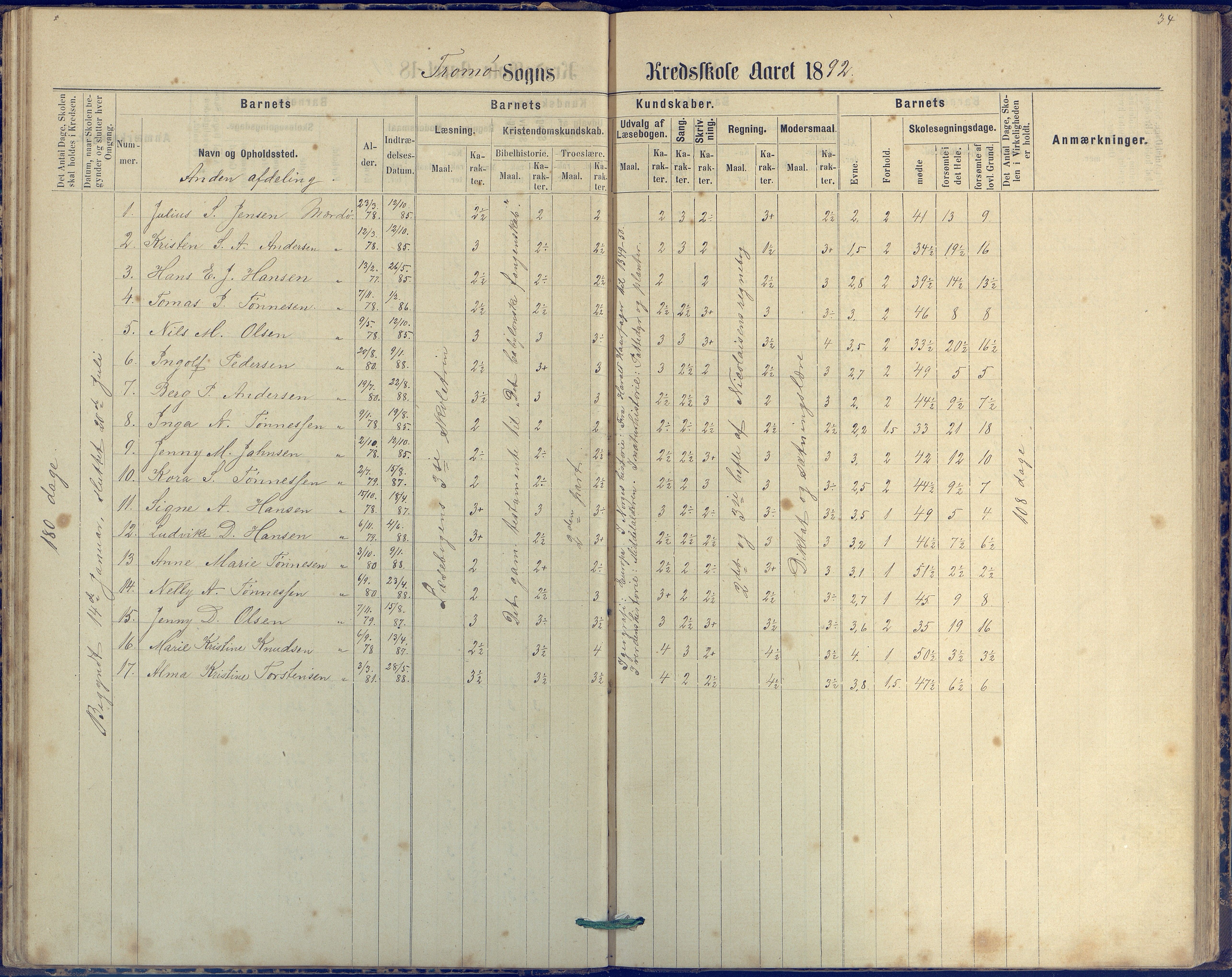 Tromøy kommune frem til 1971, AAKS/KA0921-PK/04/L0042: Merdø - Karakterprotokoll (også Nes skole, Stokken, til 1891), 1875-1910, p. 34