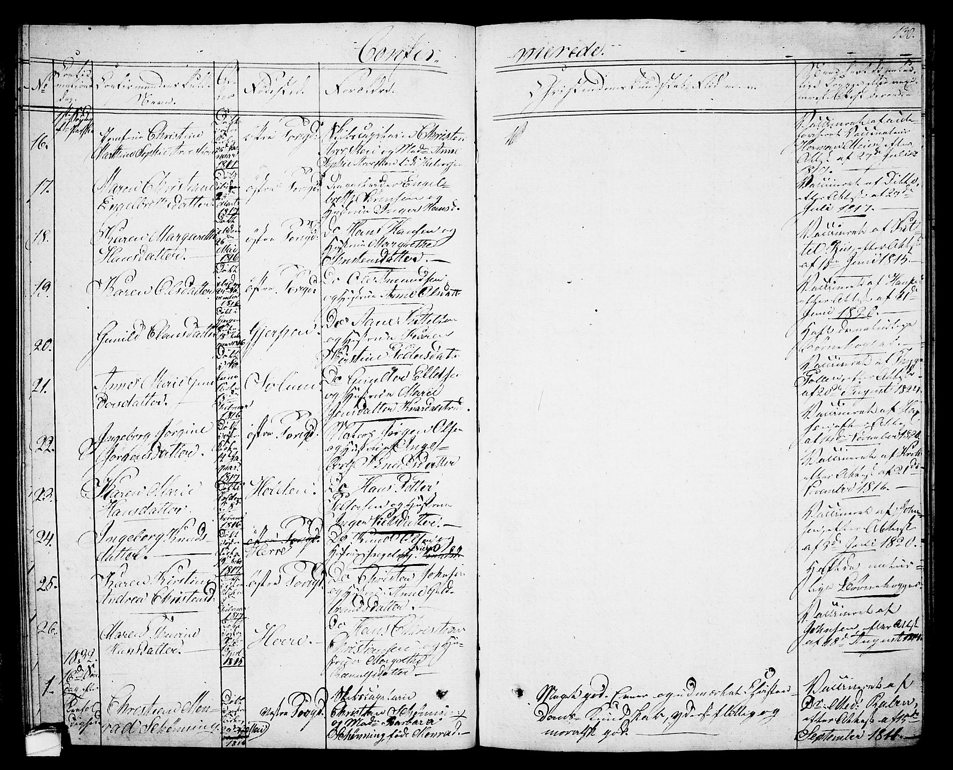 Porsgrunn kirkebøker , SAKO/A-104/G/Gb/L0002: Parish register (copy) no. II 2, 1828-1841, p. 130