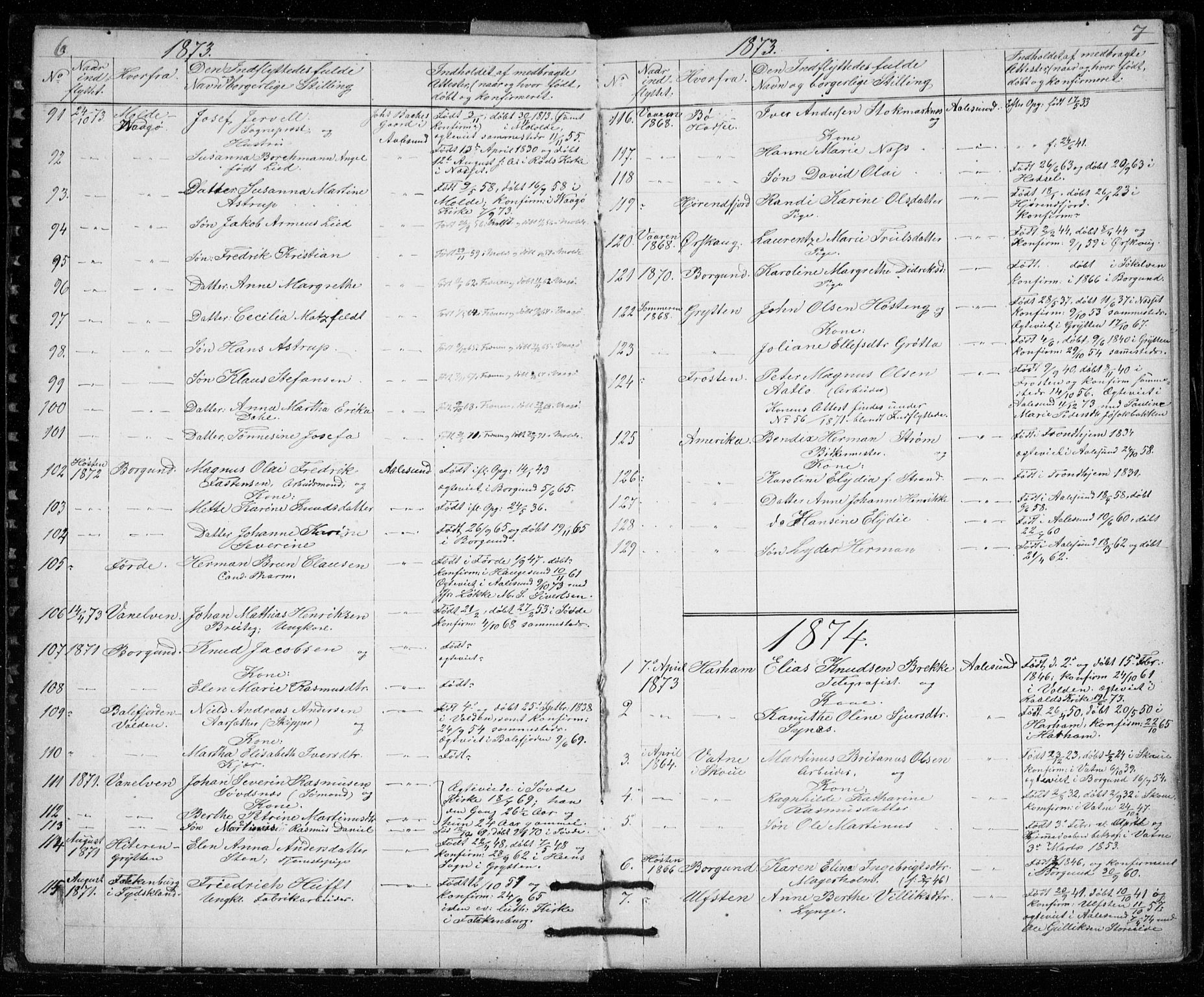 Ministerialprotokoller, klokkerbøker og fødselsregistre - Møre og Romsdal, AV/SAT-A-1454/529/L0481: Parish register (copy) no. 529C18, 1873-1898, p. 6-7