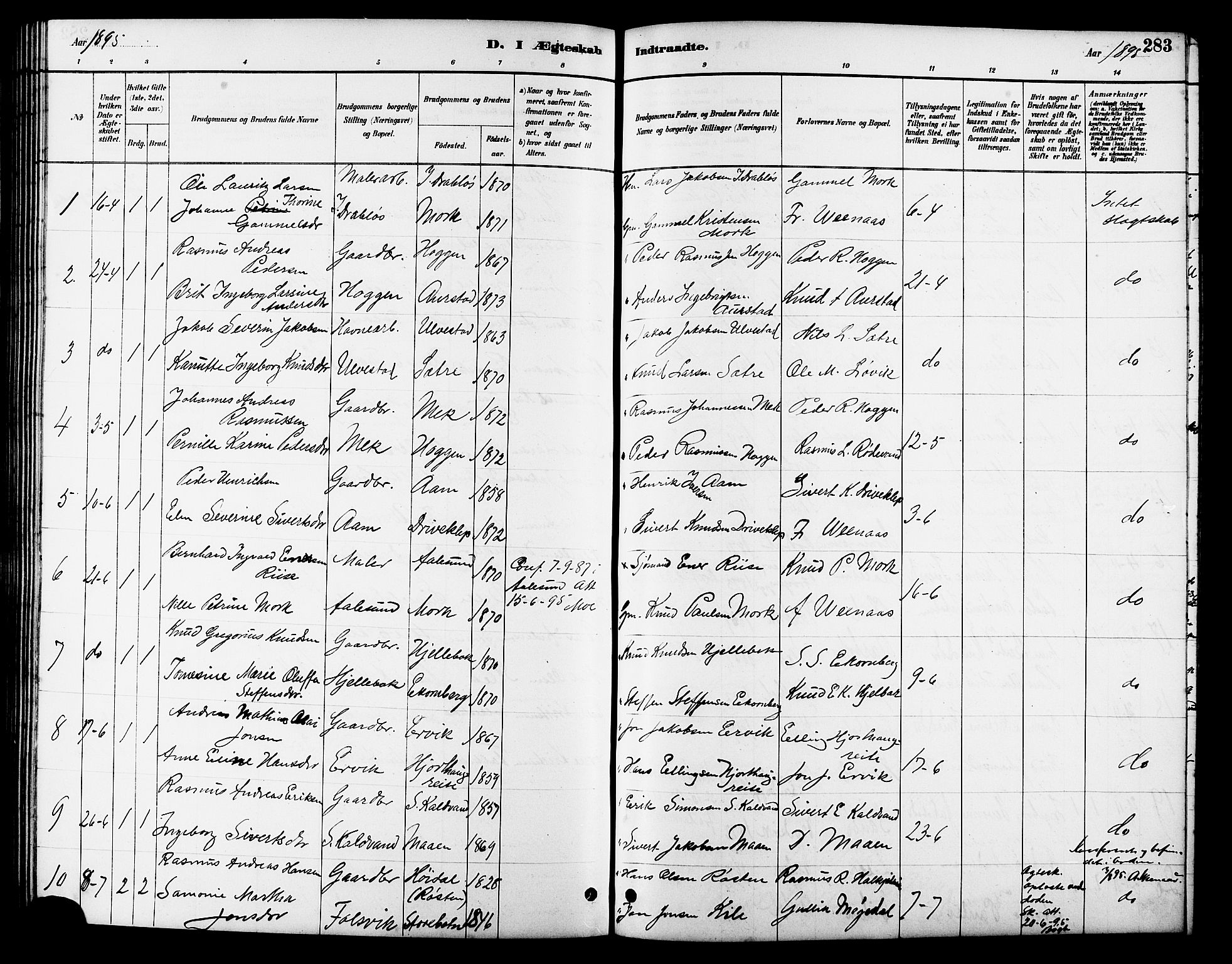 Ministerialprotokoller, klokkerbøker og fødselsregistre - Møre og Romsdal, AV/SAT-A-1454/511/L0158: Parish register (copy) no. 511C04, 1884-1903, p. 283