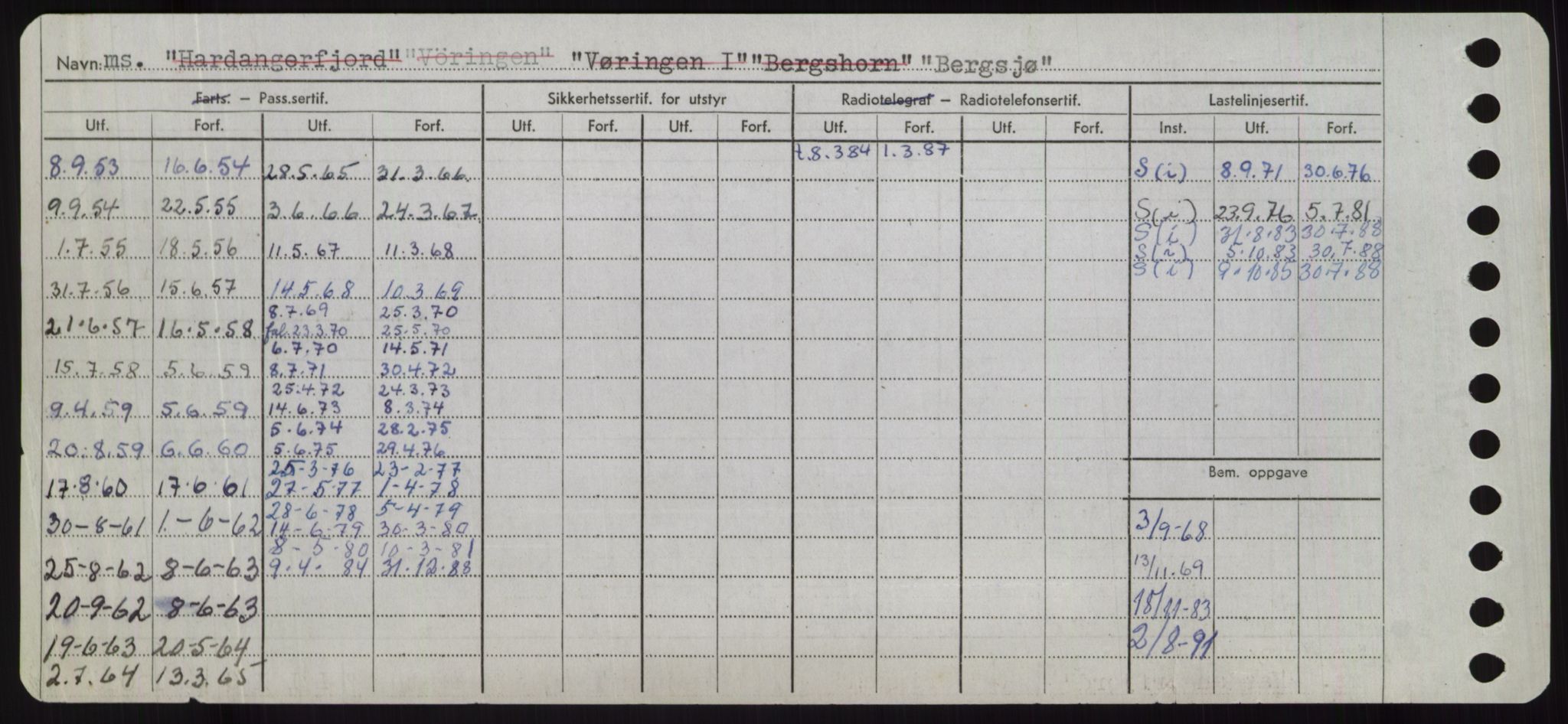 Sjøfartsdirektoratet med forløpere, Skipsmålingen, AV/RA-S-1627/H/Hd/L0003: Fartøy, B-Bev, p. 828