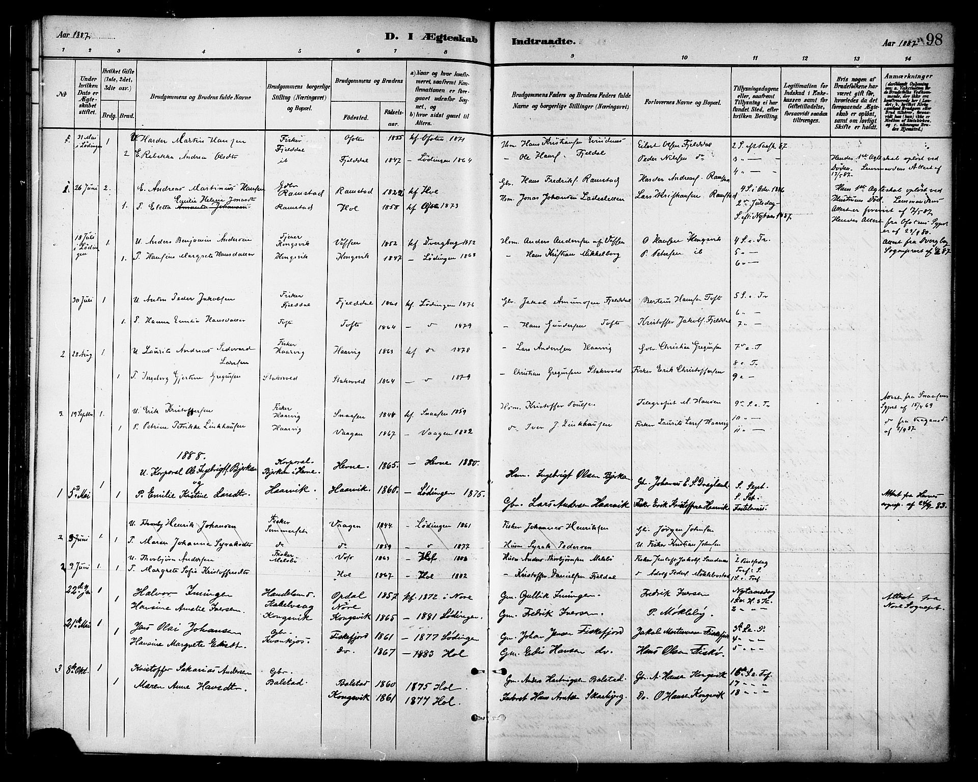 Ministerialprotokoller, klokkerbøker og fødselsregistre - Nordland, SAT/A-1459/865/L0924: Parish register (official) no. 865A02, 1885-1896, p. 98