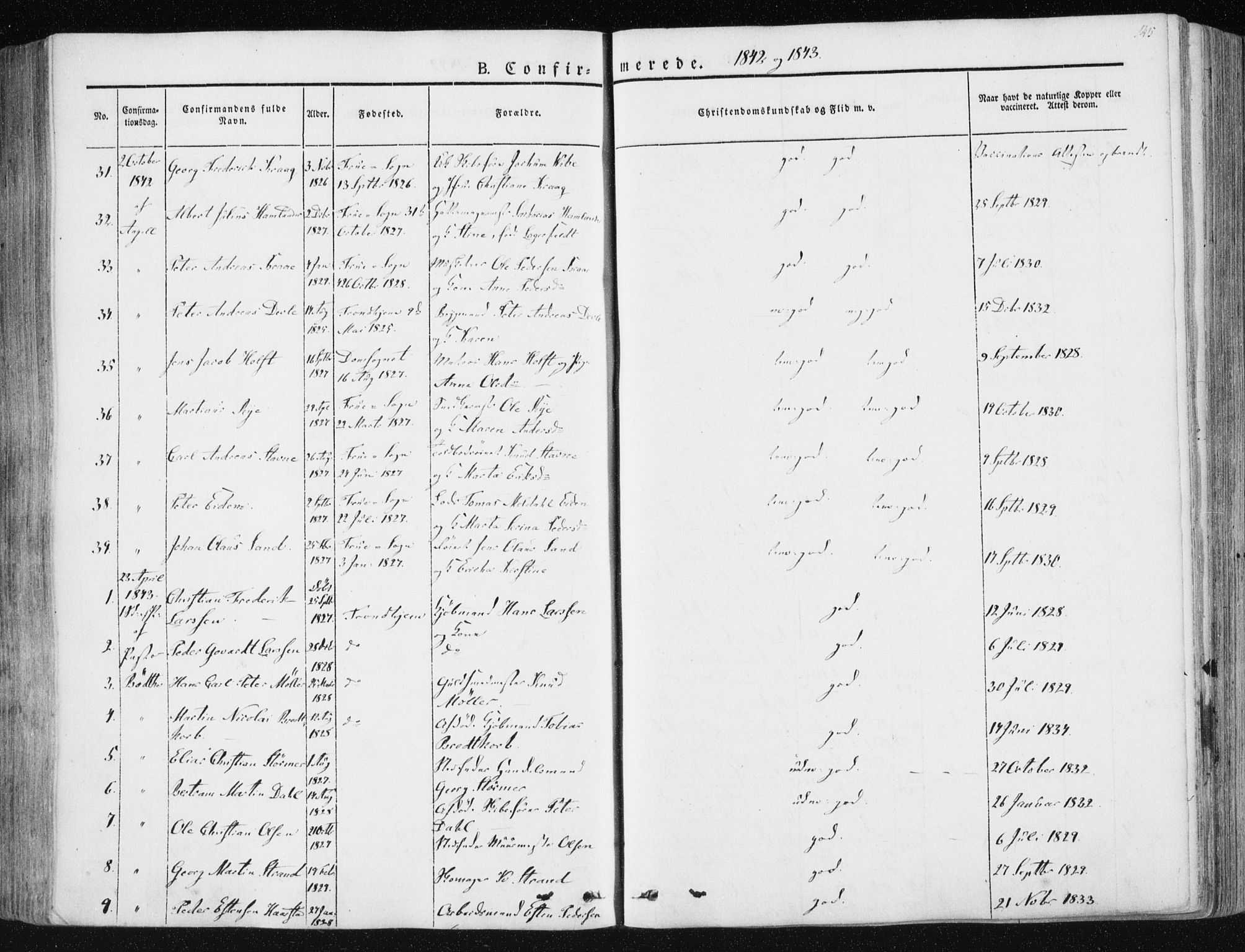 Ministerialprotokoller, klokkerbøker og fødselsregistre - Sør-Trøndelag, SAT/A-1456/602/L0110: Parish register (official) no. 602A08, 1840-1854, p. 145