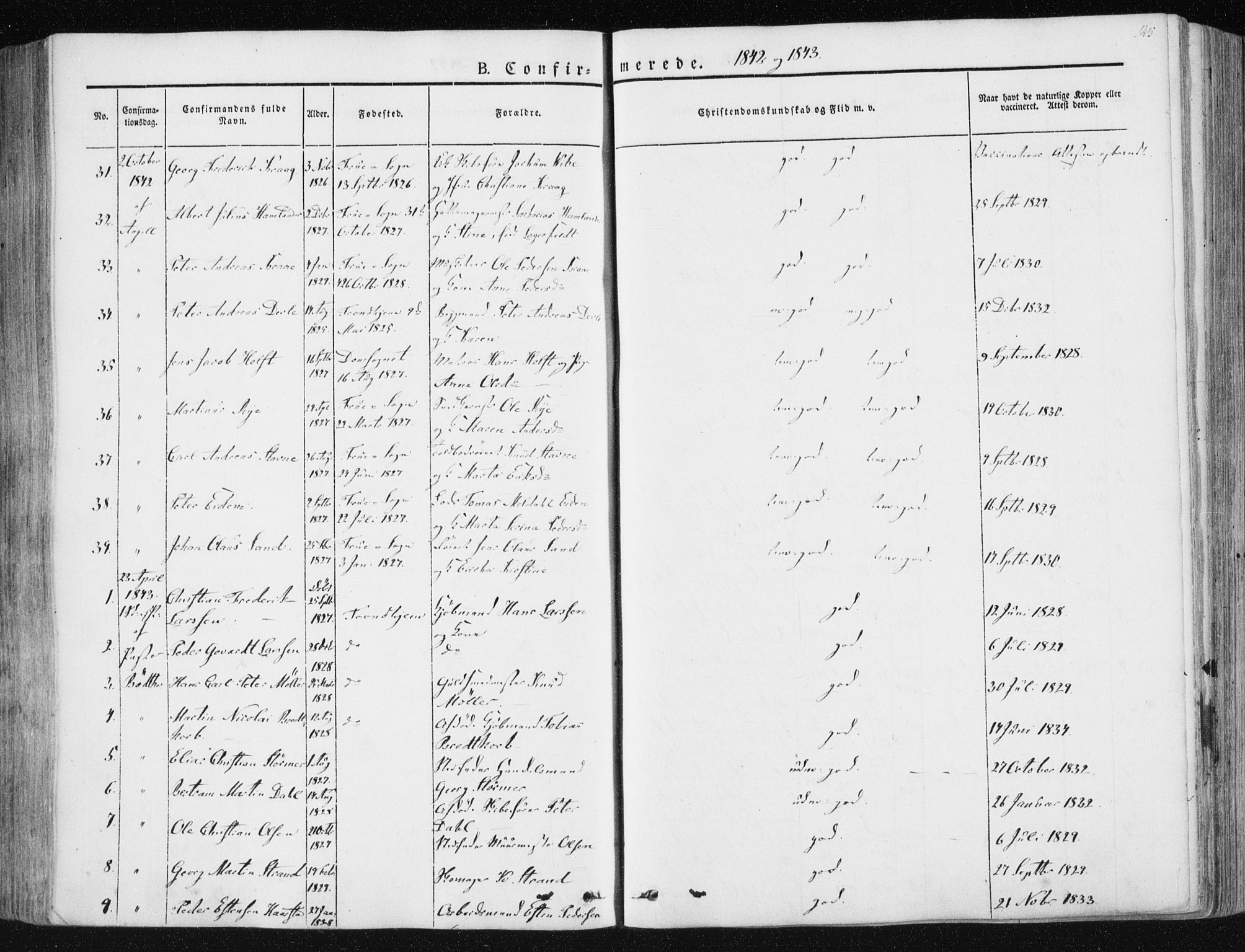 Ministerialprotokoller, klokkerbøker og fødselsregistre - Sør-Trøndelag, AV/SAT-A-1456/602/L0110: Parish register (official) no. 602A08, 1840-1854, p. 145