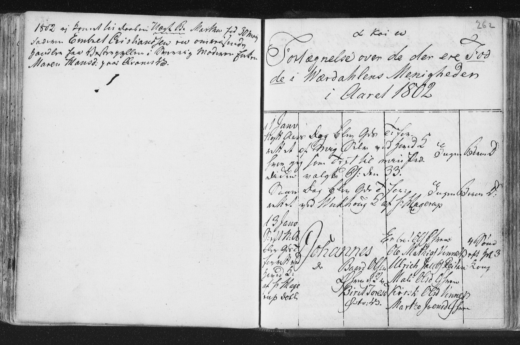 Ministerialprotokoller, klokkerbøker og fødselsregistre - Nord-Trøndelag, SAT/A-1458/723/L0232: Parish register (official) no. 723A03, 1781-1804, p. 262