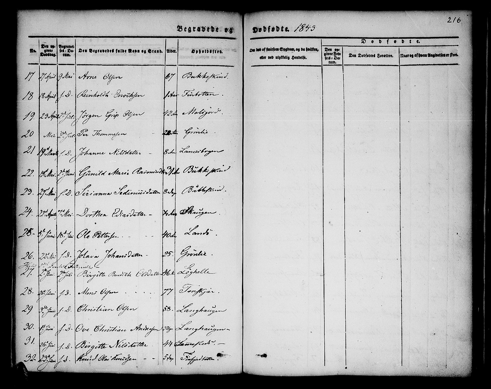 Lenvik sokneprestembete, SATØ/S-1310/H/Ha/Haa/L0004kirke: Parish register (official) no. 4, 1832-1844, p. 216