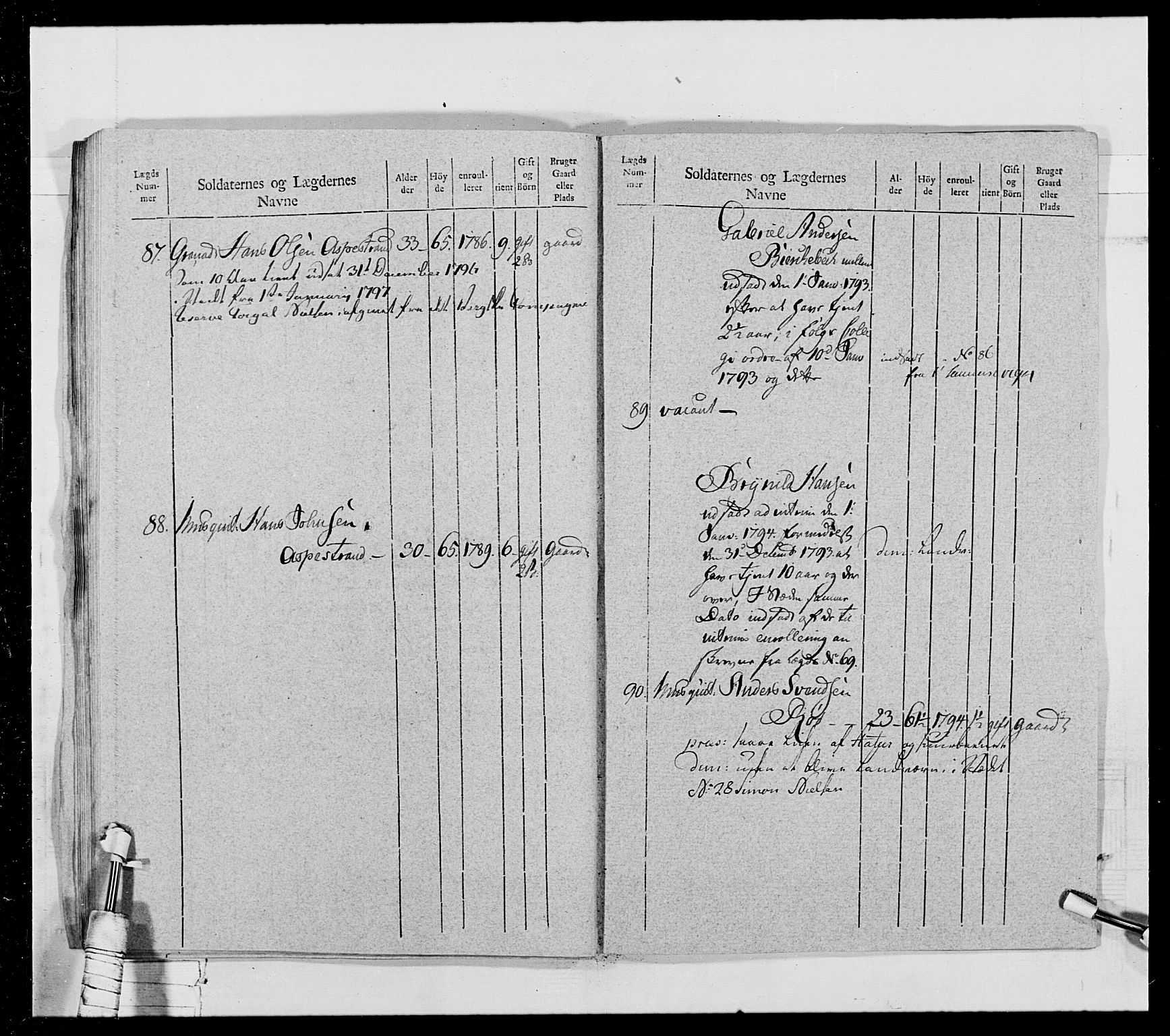 Generalitets- og kommissariatskollegiet, Det kongelige norske kommissariatskollegium, AV/RA-EA-5420/E/Eh/L0028: Sønnafjelske gevorbne infanteriregiment, 1766-1795, p. 302