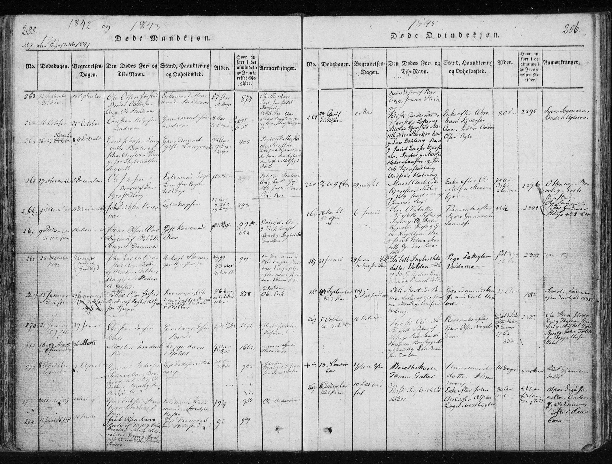 Ministerialprotokoller, klokkerbøker og fødselsregistre - Nord-Trøndelag, SAT/A-1458/749/L0469: Parish register (official) no. 749A03, 1817-1857, p. 255-256