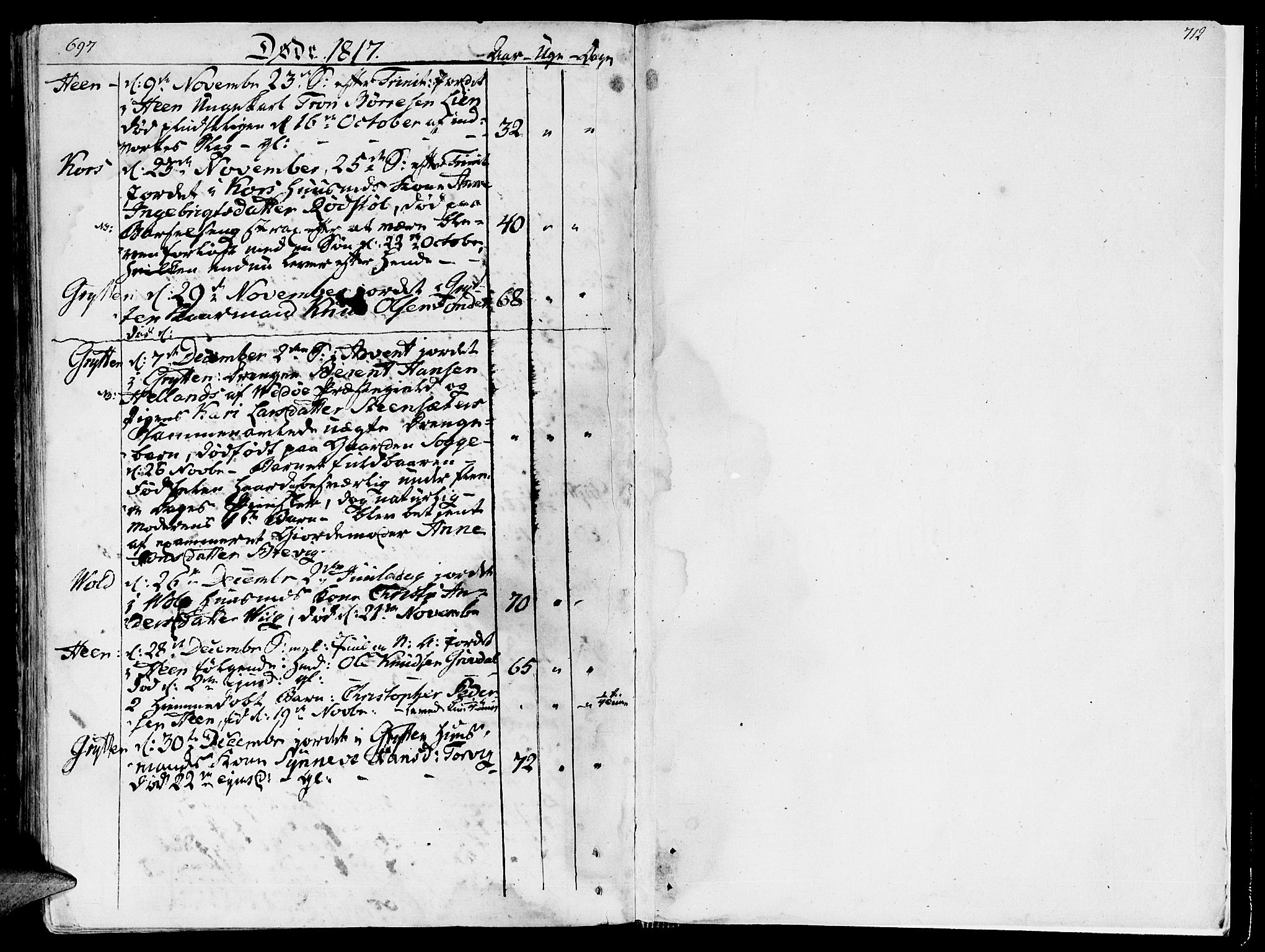 Ministerialprotokoller, klokkerbøker og fødselsregistre - Møre og Romsdal, AV/SAT-A-1454/544/L0570: Parish register (official) no. 544A03, 1807-1817, p. 697-698