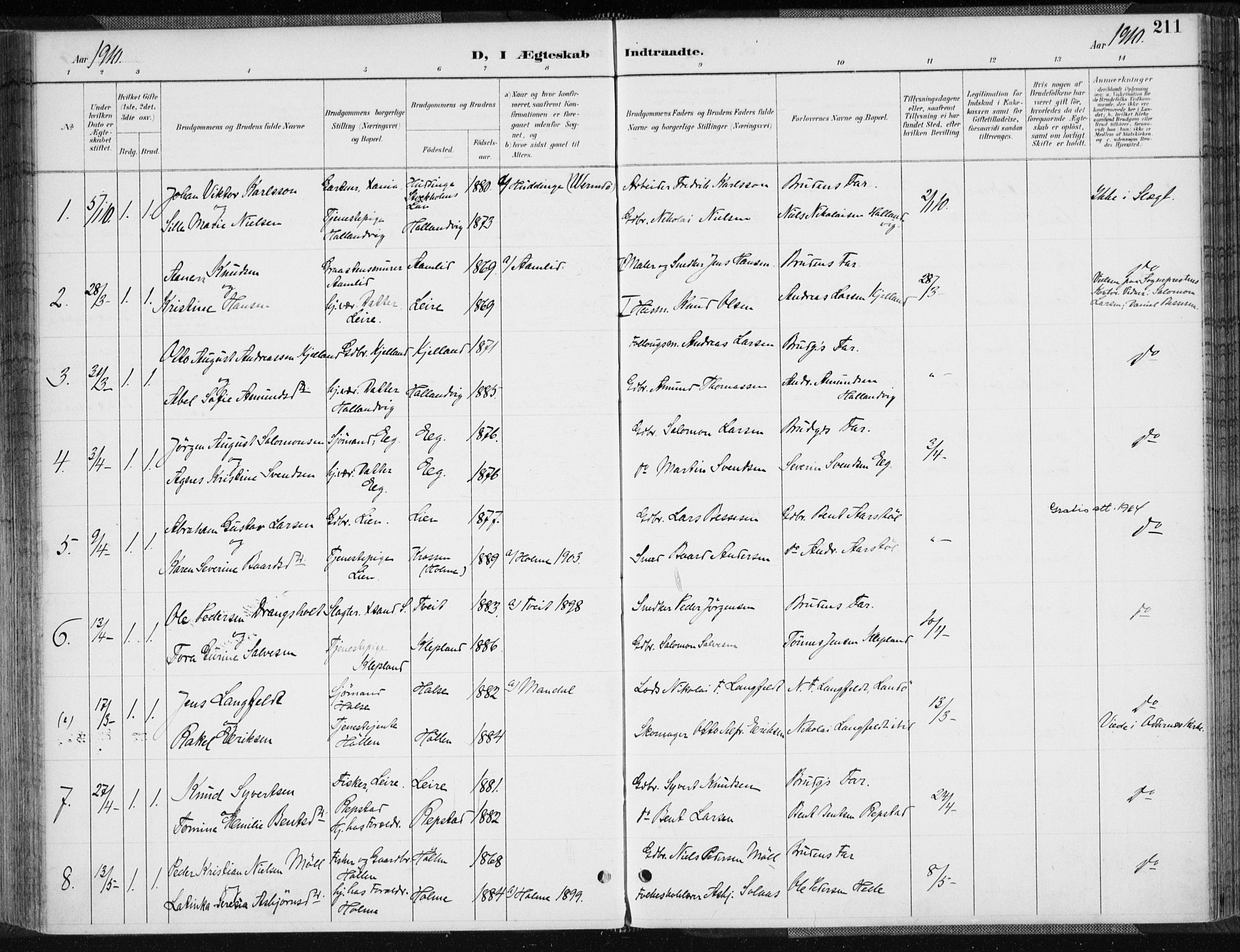 Søgne sokneprestkontor, AV/SAK-1111-0037/F/Fa/Fab/L0013: Parish register (official) no. A 13, 1892-1911, p. 211