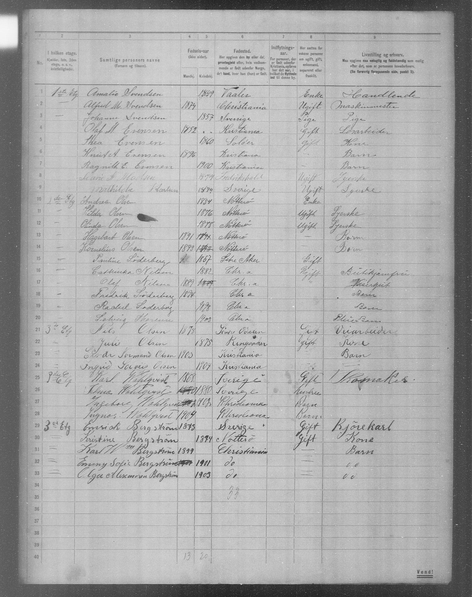 OBA, Municipal Census 1904 for Kristiania, 1904, p. 10312