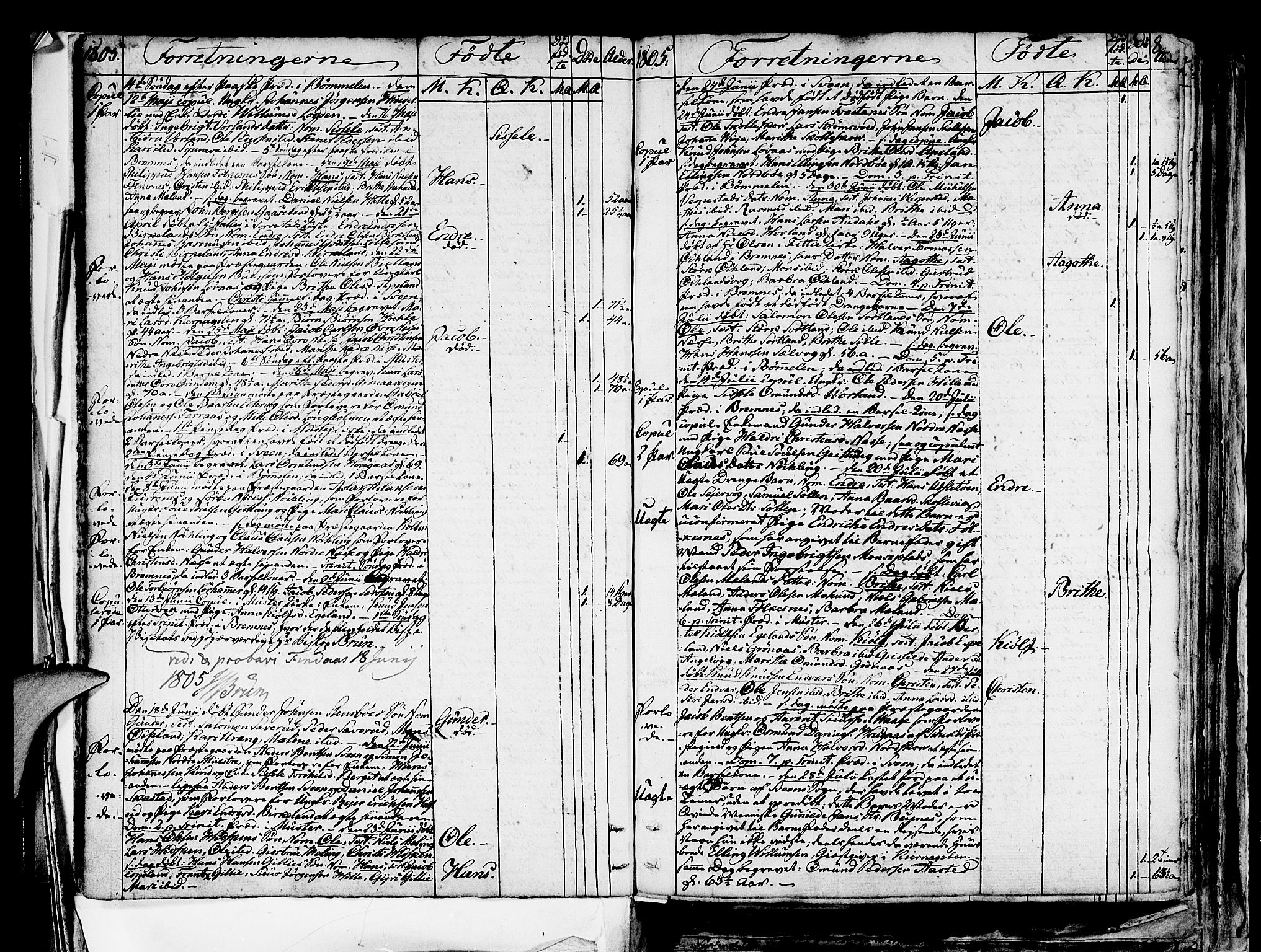 Finnås sokneprestembete, SAB/A-99925/H/Ha/Haa/Haaa/L0004: Parish register (official) no. A 4, 1804-1830, p. 8