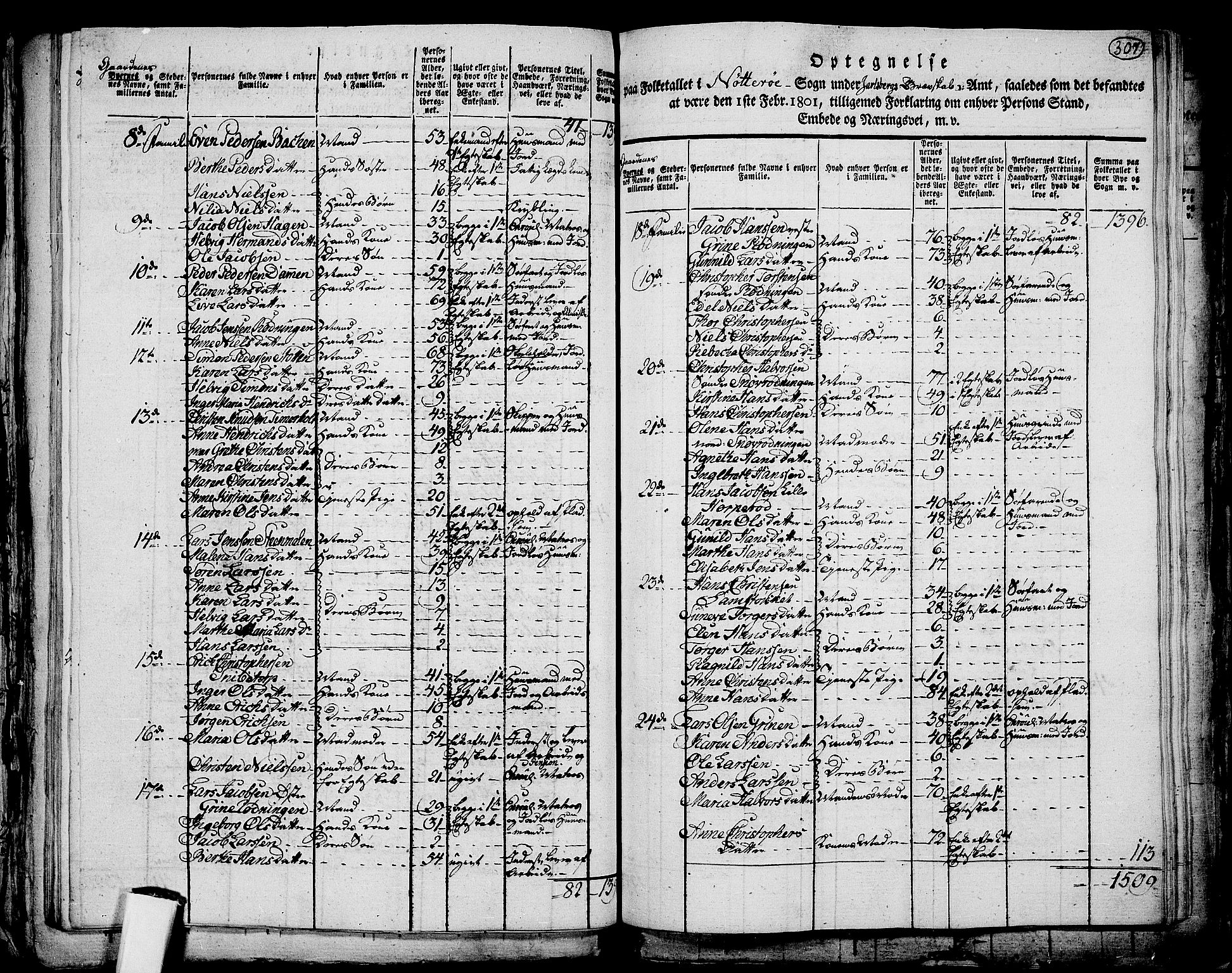 RA, 1801 census for 0722P Nøtterøy, 1801, p. 306b-307a