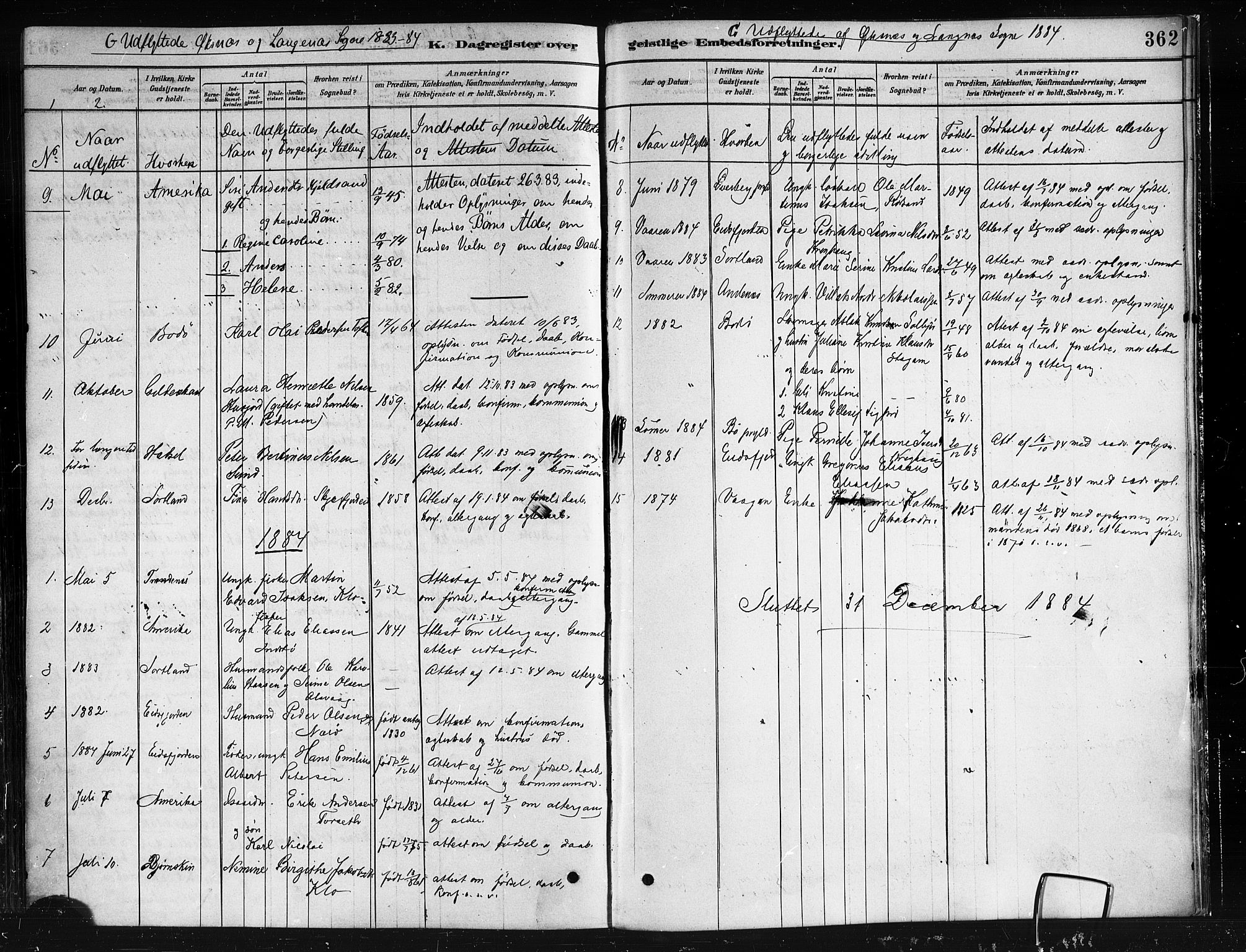 Ministerialprotokoller, klokkerbøker og fødselsregistre - Nordland, SAT/A-1459/893/L1335: Parish register (official) no. 893A08 /1, 1878-1884, p. 362