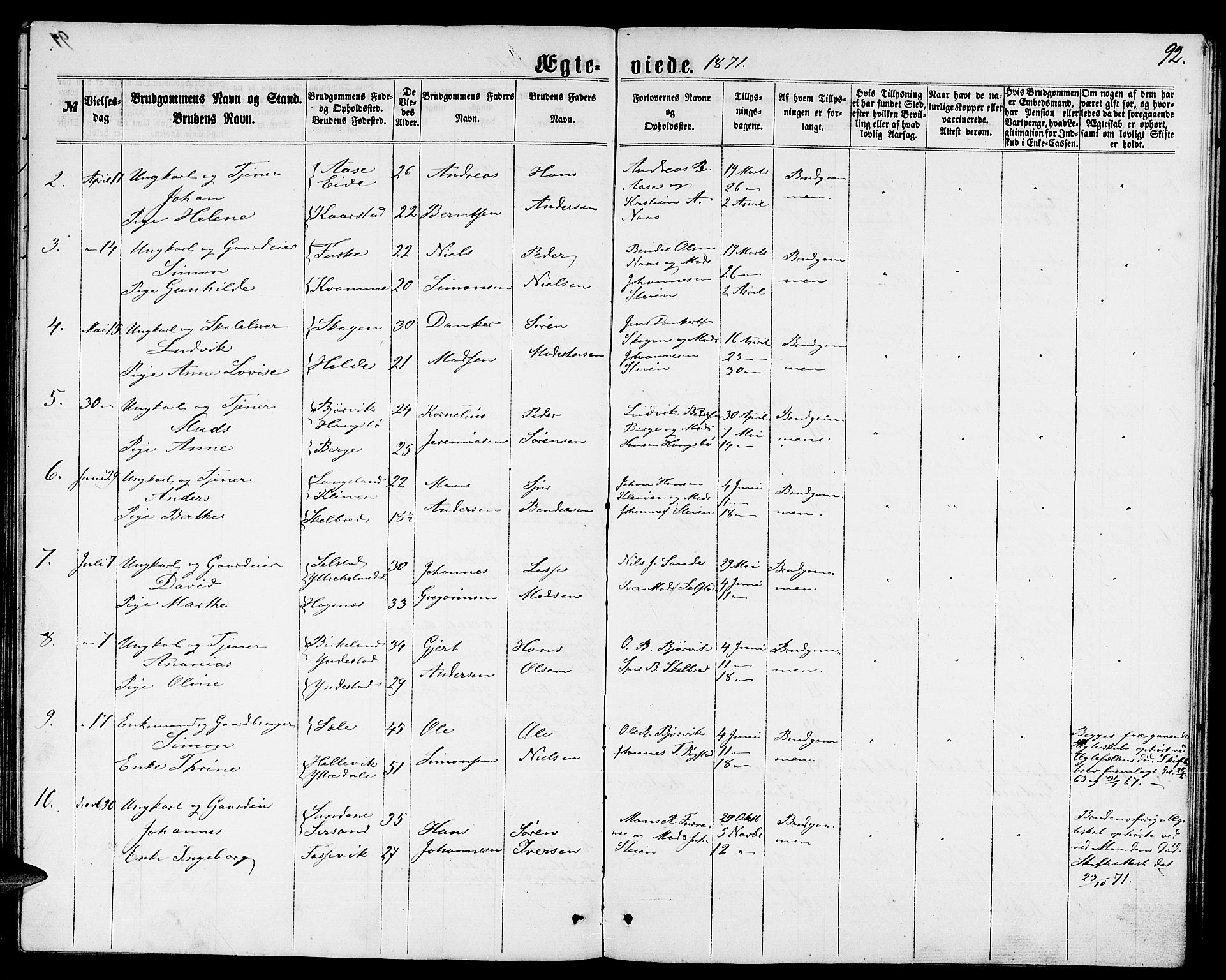 Gaular sokneprestembete, SAB/A-80001/H/Hab: Parish register (copy) no. B 2, 1863-1881, p. 92
