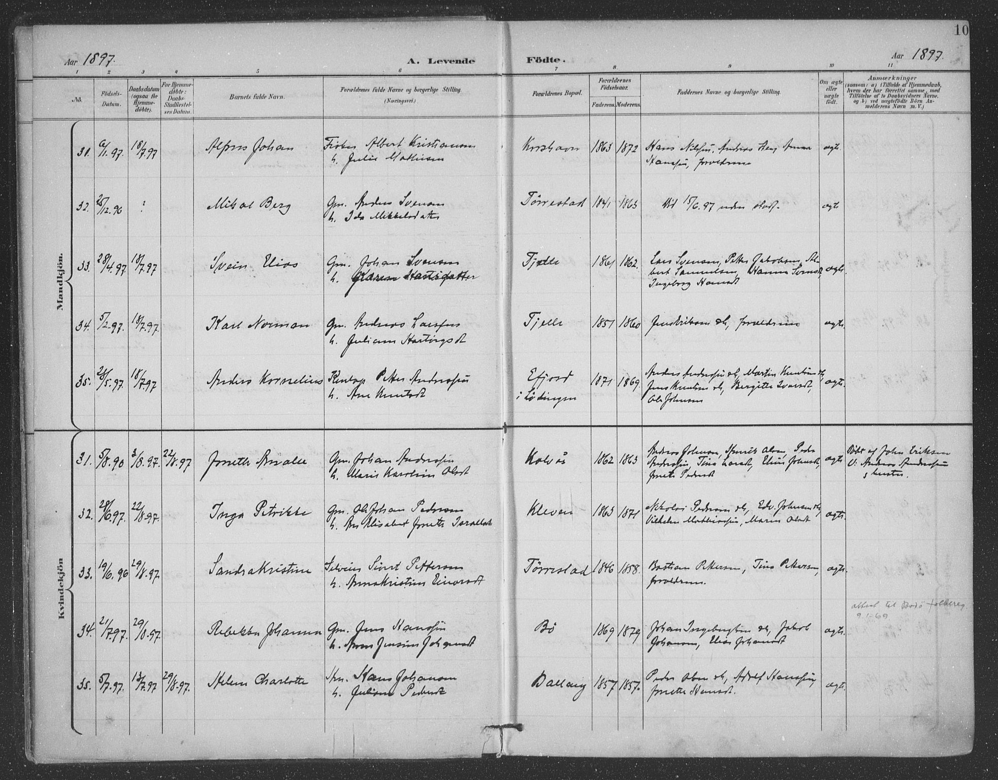 Ministerialprotokoller, klokkerbøker og fødselsregistre - Nordland, AV/SAT-A-1459/863/L0899: Parish register (official) no. 863A11, 1897-1906, p. 10