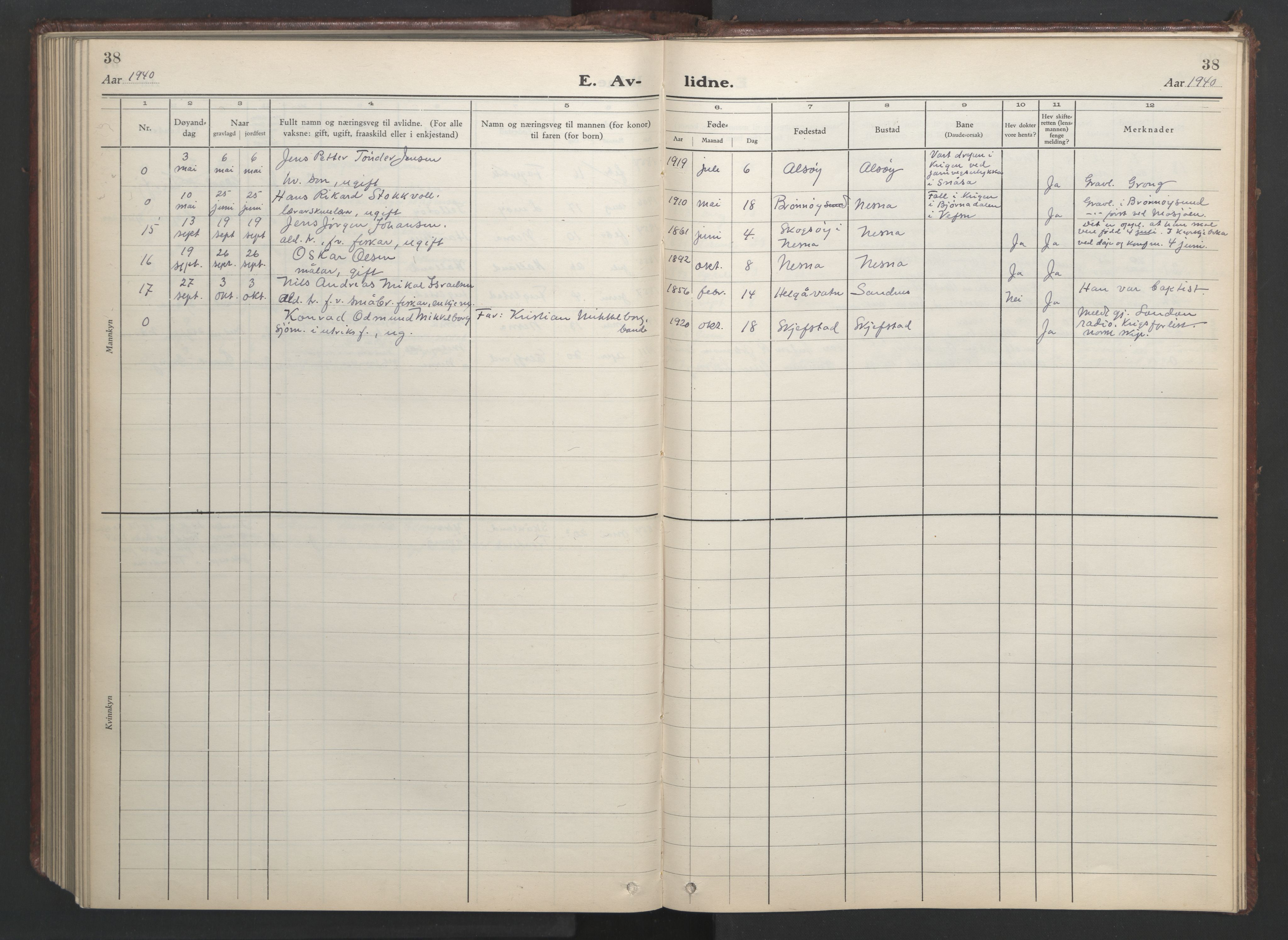 Ministerialprotokoller, klokkerbøker og fødselsregistre - Nordland, AV/SAT-A-1459/838/L0561: Parish register (copy) no. 838C08, 1923-1953, p. 38