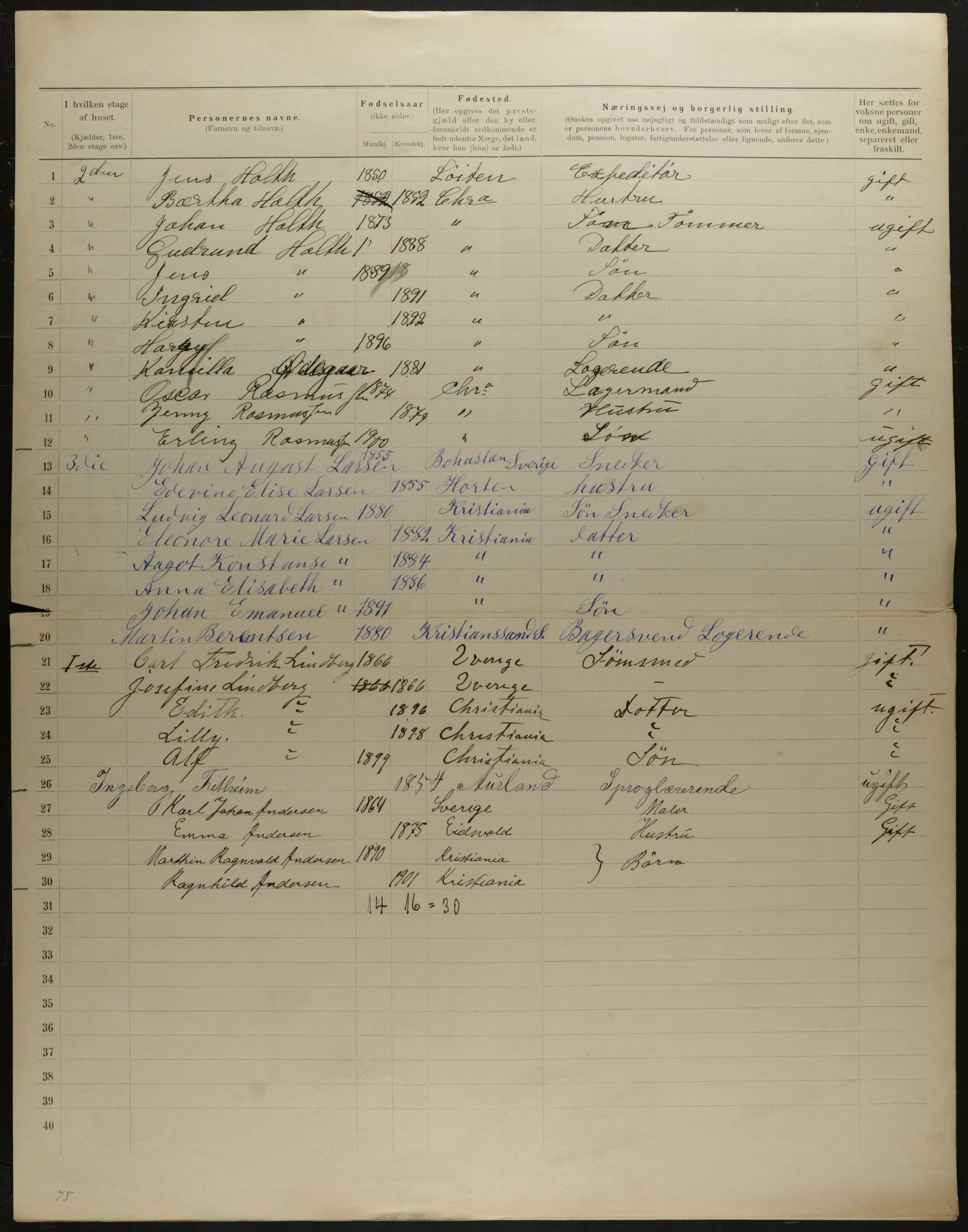 OBA, Municipal Census 1901 for Kristiania, 1901, p. 9954