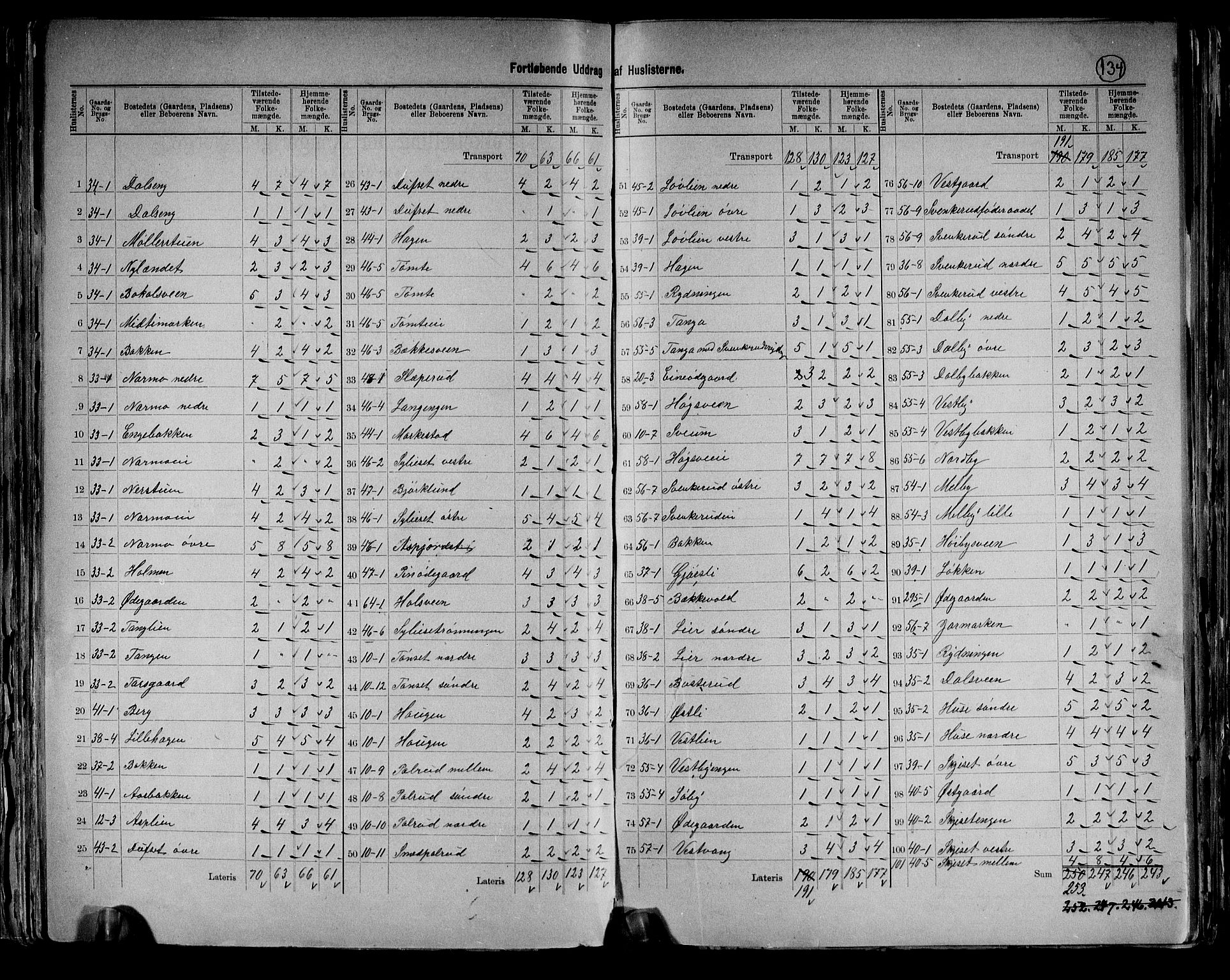 RA, 1891 census for 0414 Vang, 1891, p. 30