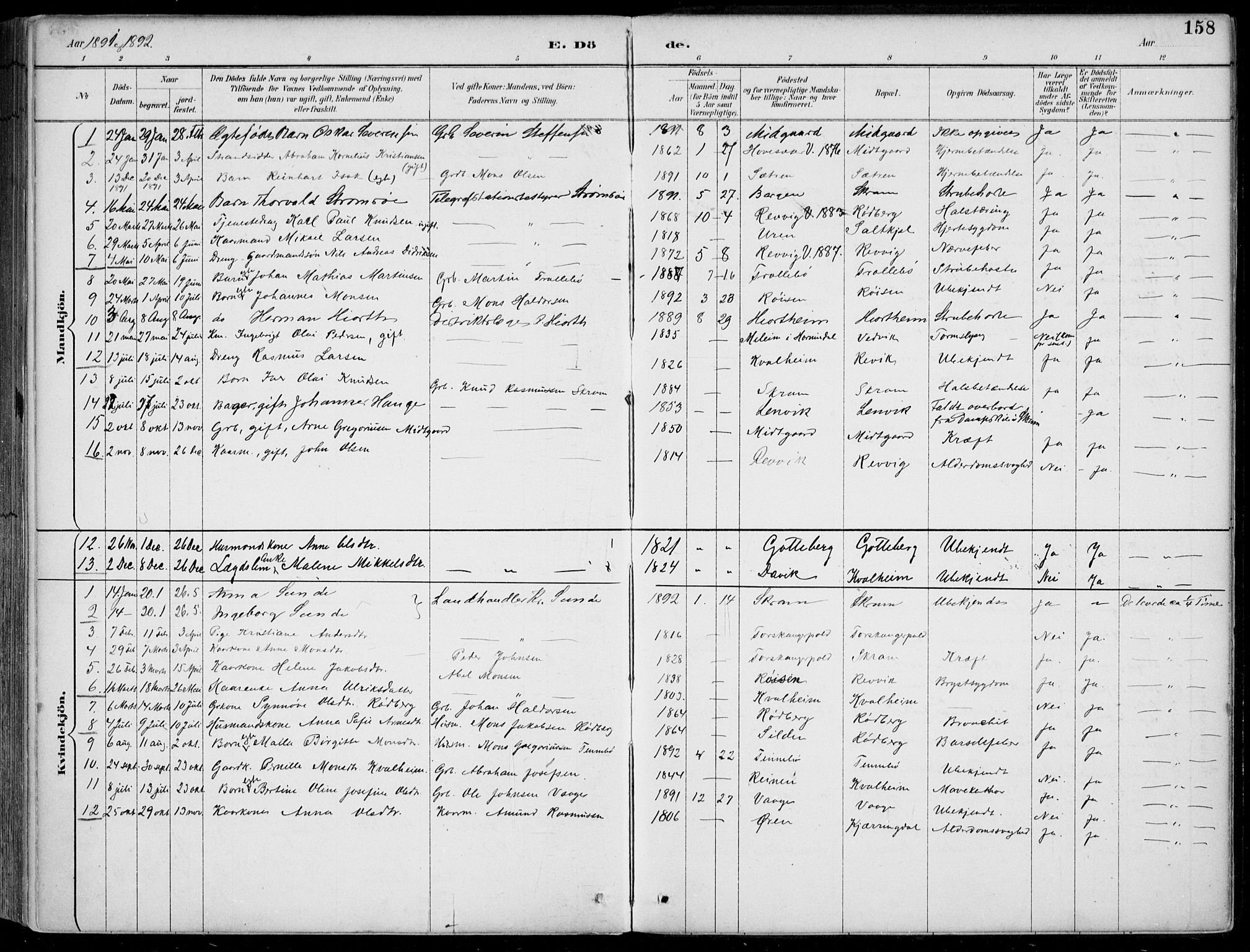 Selje sokneprestembete, AV/SAB-A-99938/H/Ha/Haa/Haac/L0002: Parish register (official) no. C  2, 1889-1904, p. 158