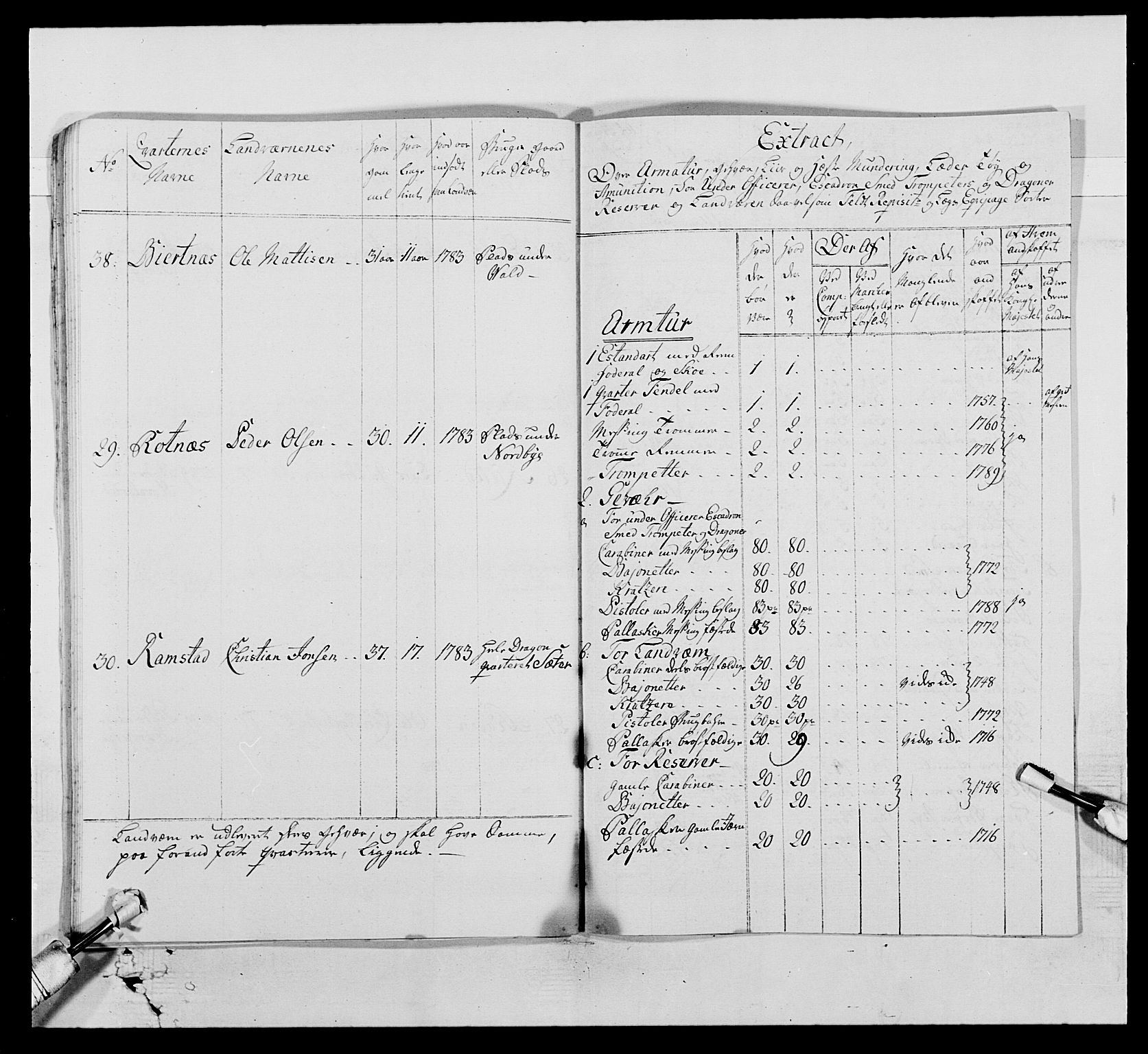 Generalitets- og kommissariatskollegiet, Det kongelige norske kommissariatskollegium, AV/RA-EA-5420/E/Eh/L0005: Akershusiske dragonregiment, 1789-1792, p. 432