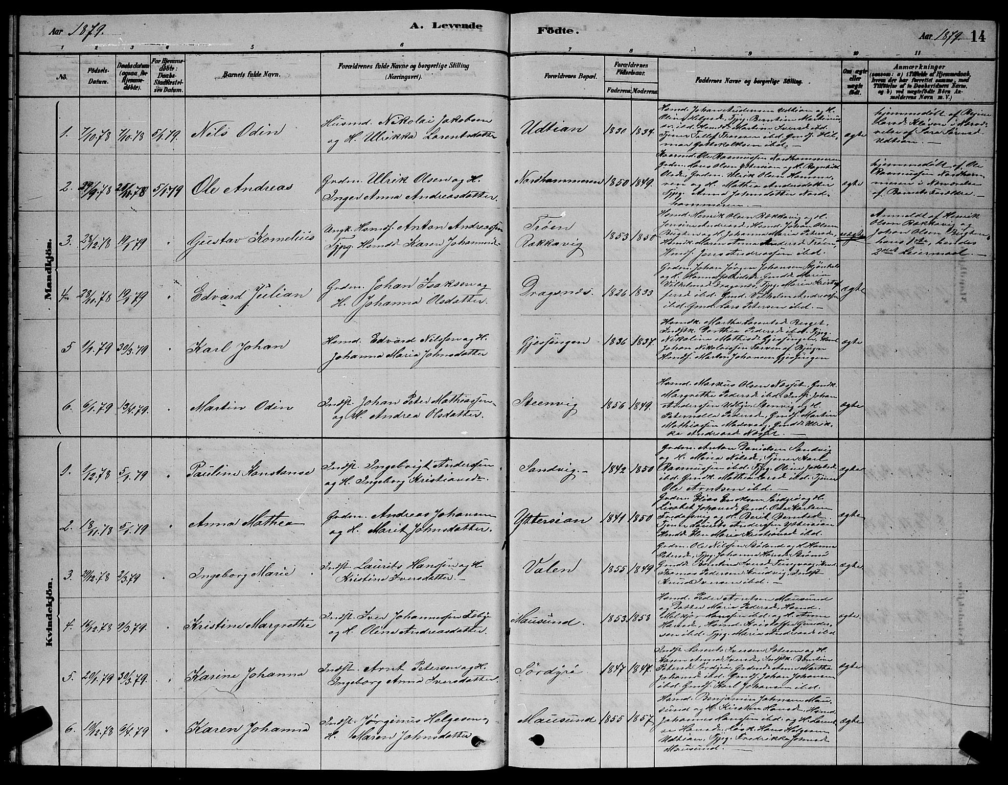Ministerialprotokoller, klokkerbøker og fødselsregistre - Sør-Trøndelag, SAT/A-1456/640/L0585: Parish register (copy) no. 640C03, 1878-1891, p. 14
