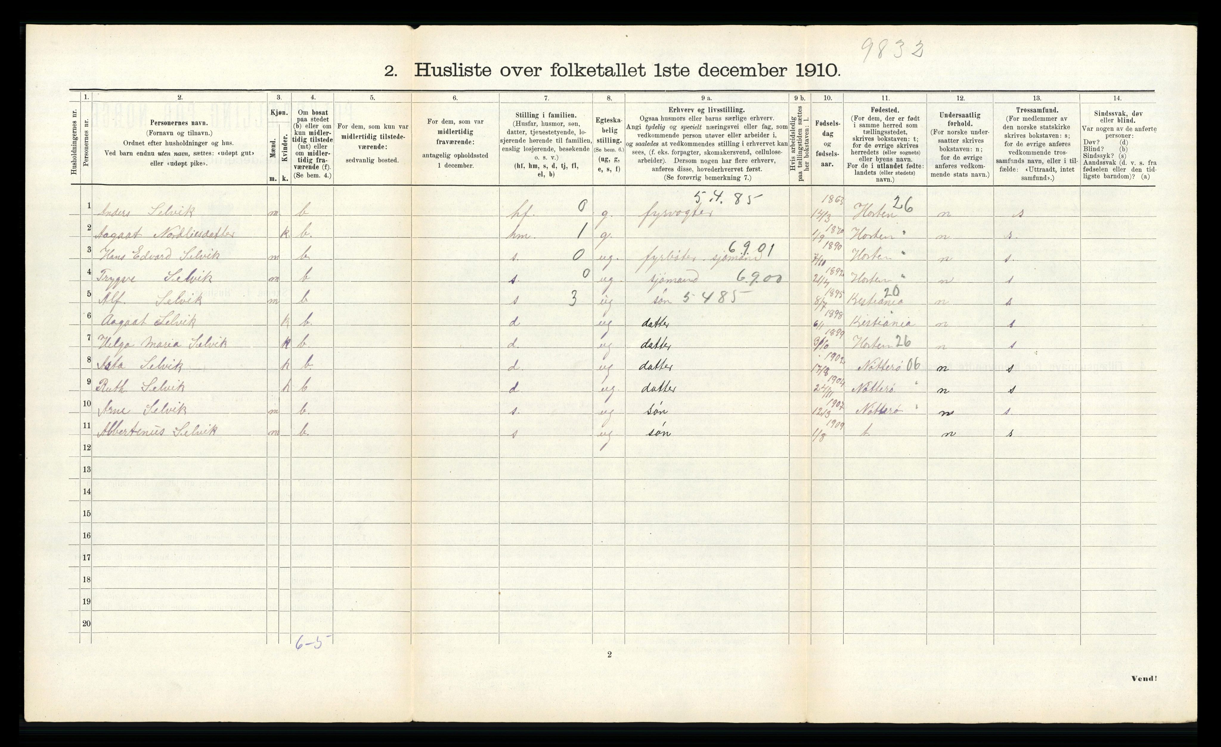 RA, 1910 census for Nord-Vågsøy, 1910, p. 284