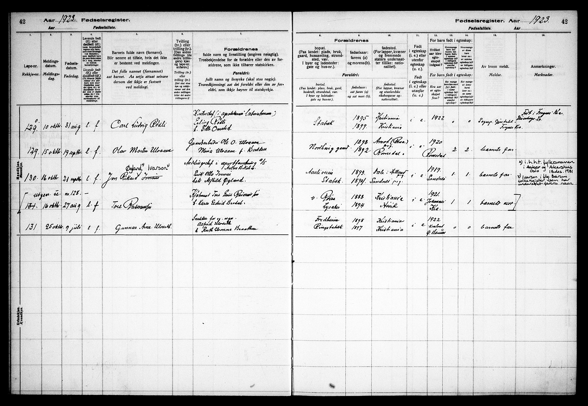 Østre Bærum prestekontor Kirkebøker, AV/SAO-A-10887/J/Ja/L0002: Birth register no. 2, 1922-1928, p. 42