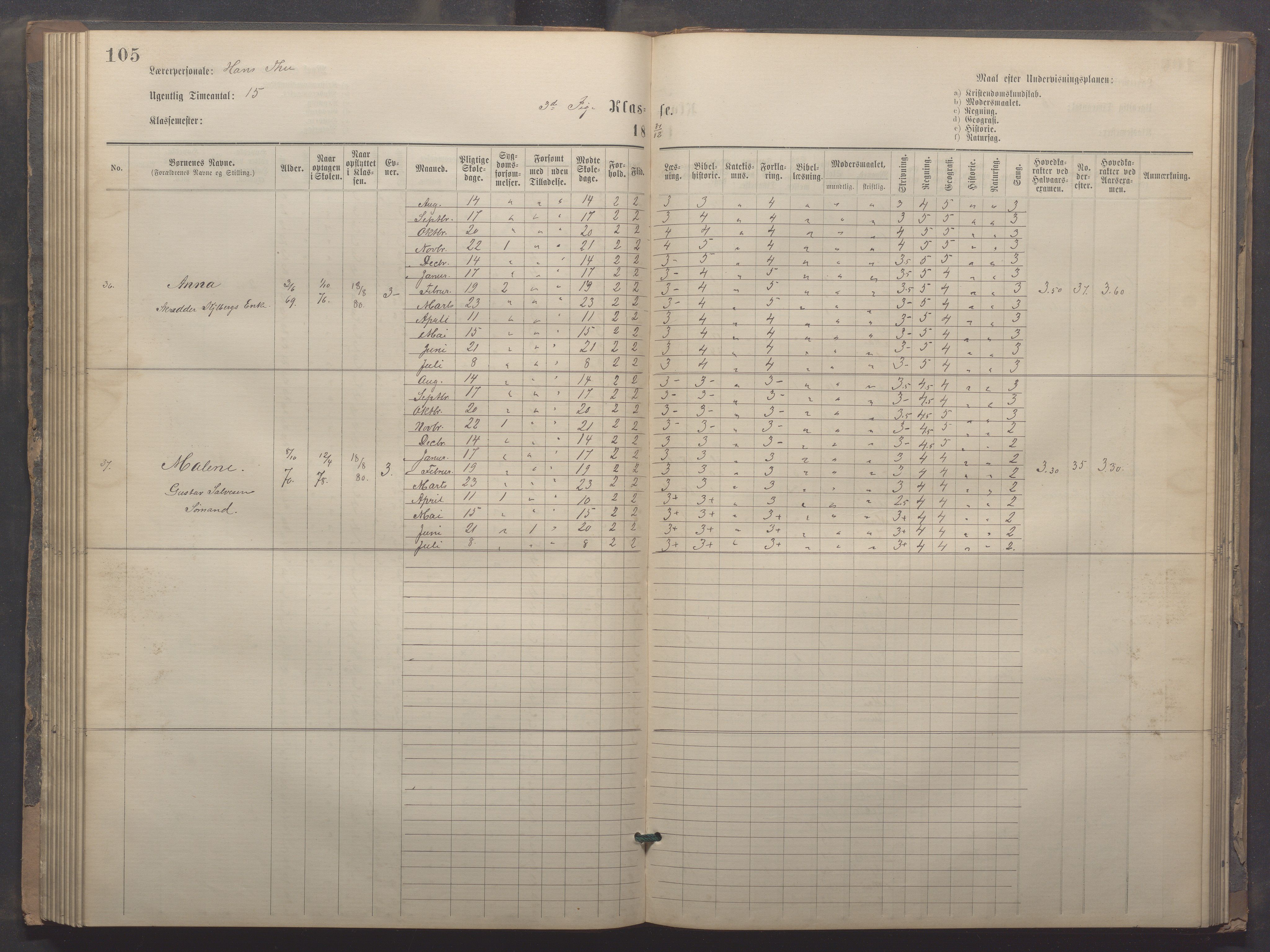 Egersund kommune (Ladested) - Egersund almueskole/folkeskole, IKAR/K-100521/H/L0020: Skoleprotokoll - Almueskolen, 3./4. klasse, 1878-1887, p. 105