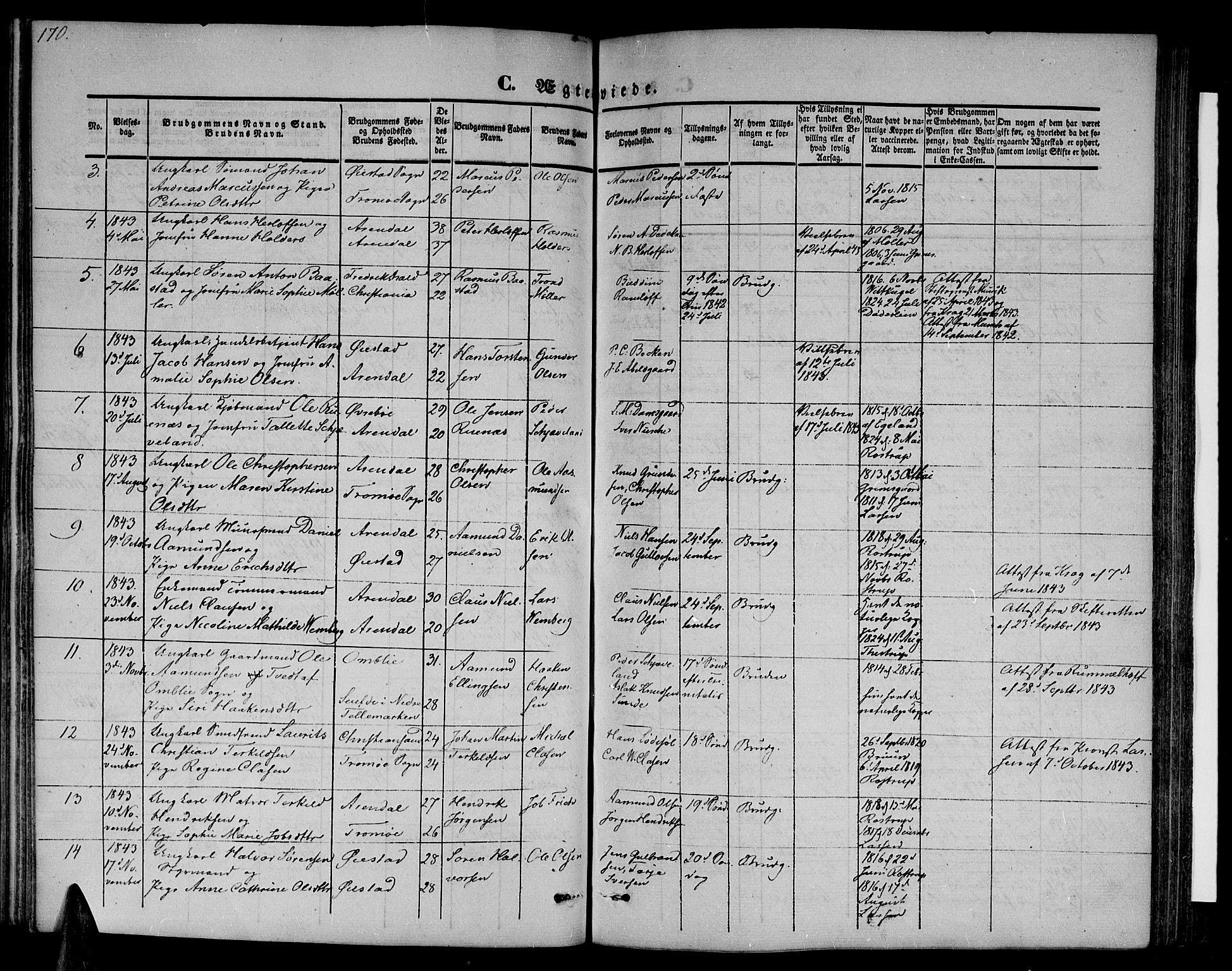 Arendal sokneprestkontor, Trefoldighet, SAK/1111-0040/F/Fb/L0002: Parish register (copy) no. B 2, 1838-1860, p. 170