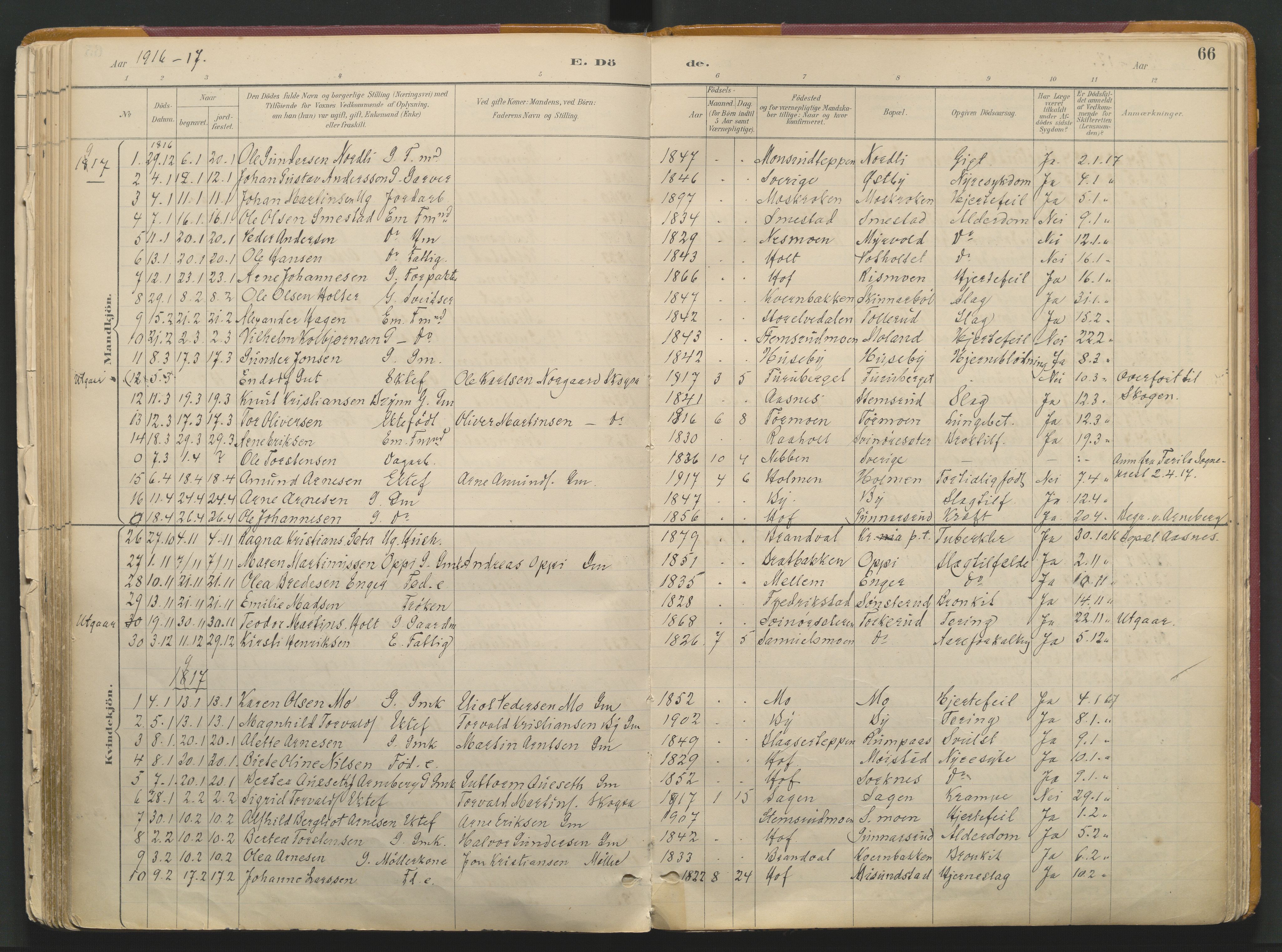 Grue prestekontor, SAH/PREST-036/H/Ha/Haa/L0017: Parish register (official) no. 17, 1892-1936, p. 65