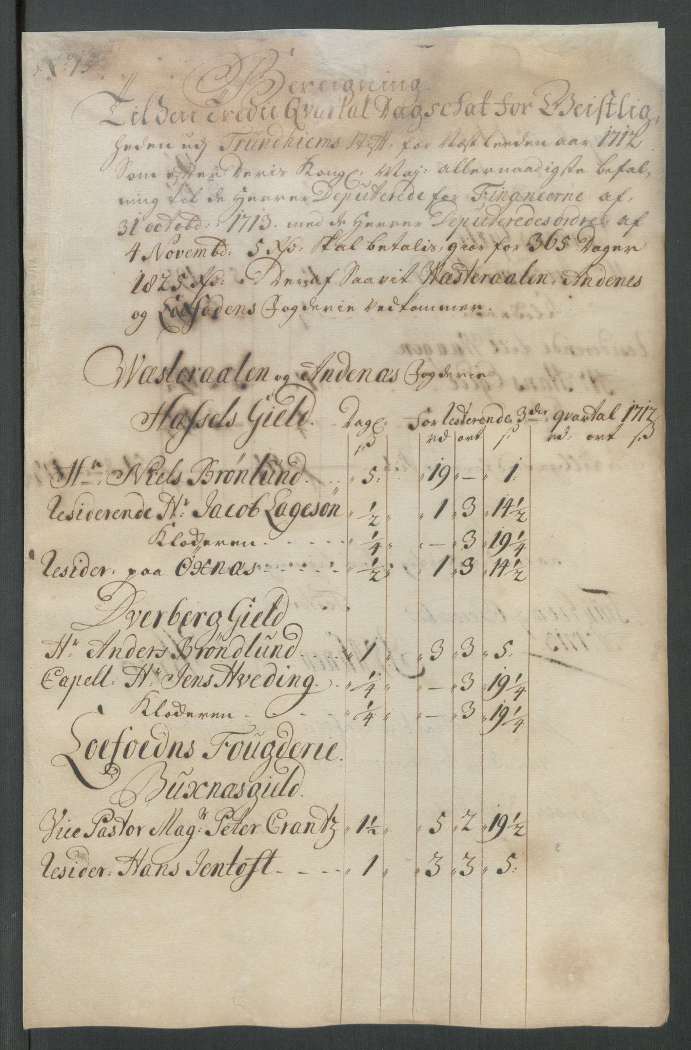 Rentekammeret inntil 1814, Reviderte regnskaper, Fogderegnskap, AV/RA-EA-4092/R67/L4680: Fogderegnskap Vesterålen, Andenes og Lofoten, 1714, p. 110