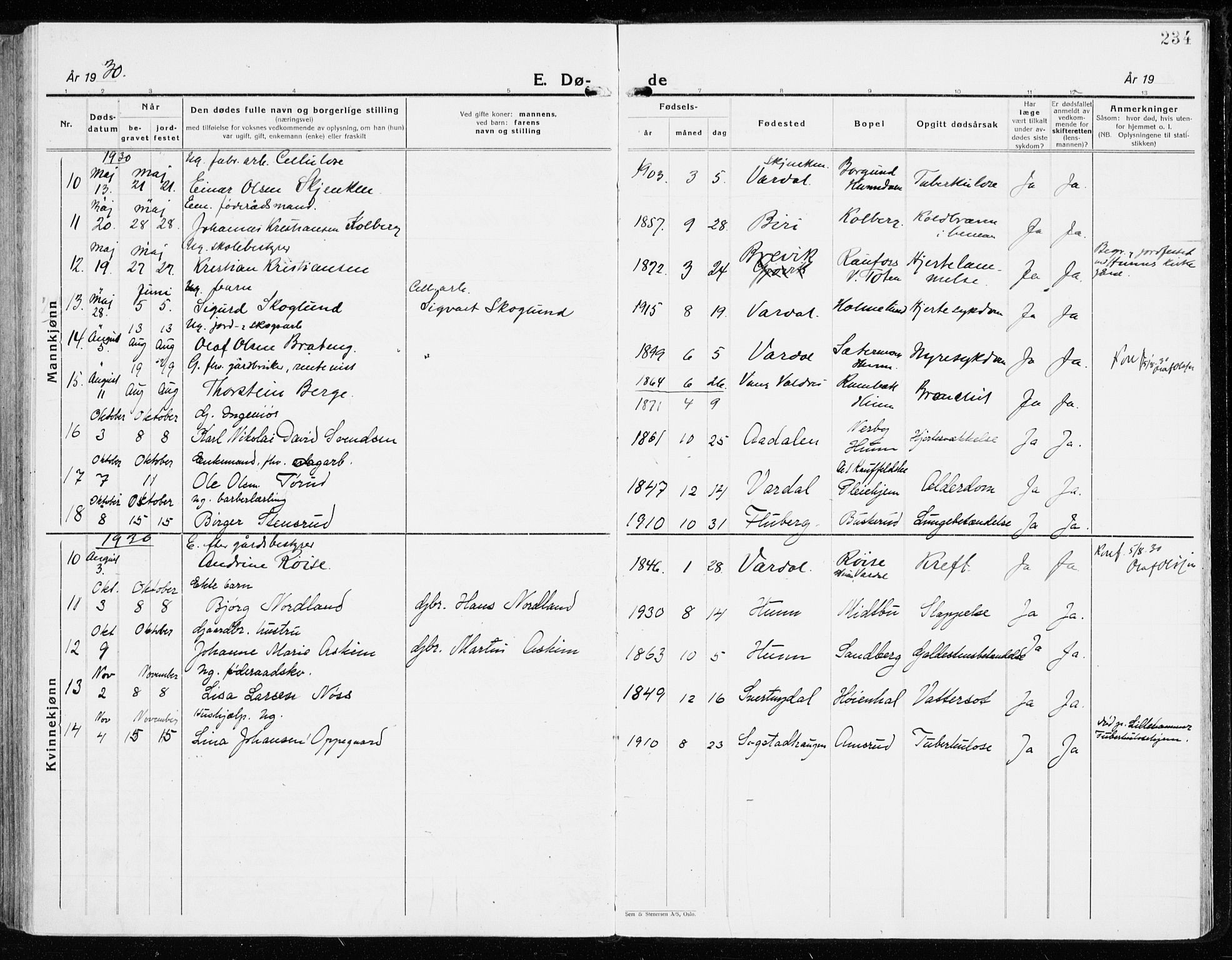 Vardal prestekontor, SAH/PREST-100/H/Ha/Haa/L0018: Parish register (official) no. 18, 1930-1945, p. 234