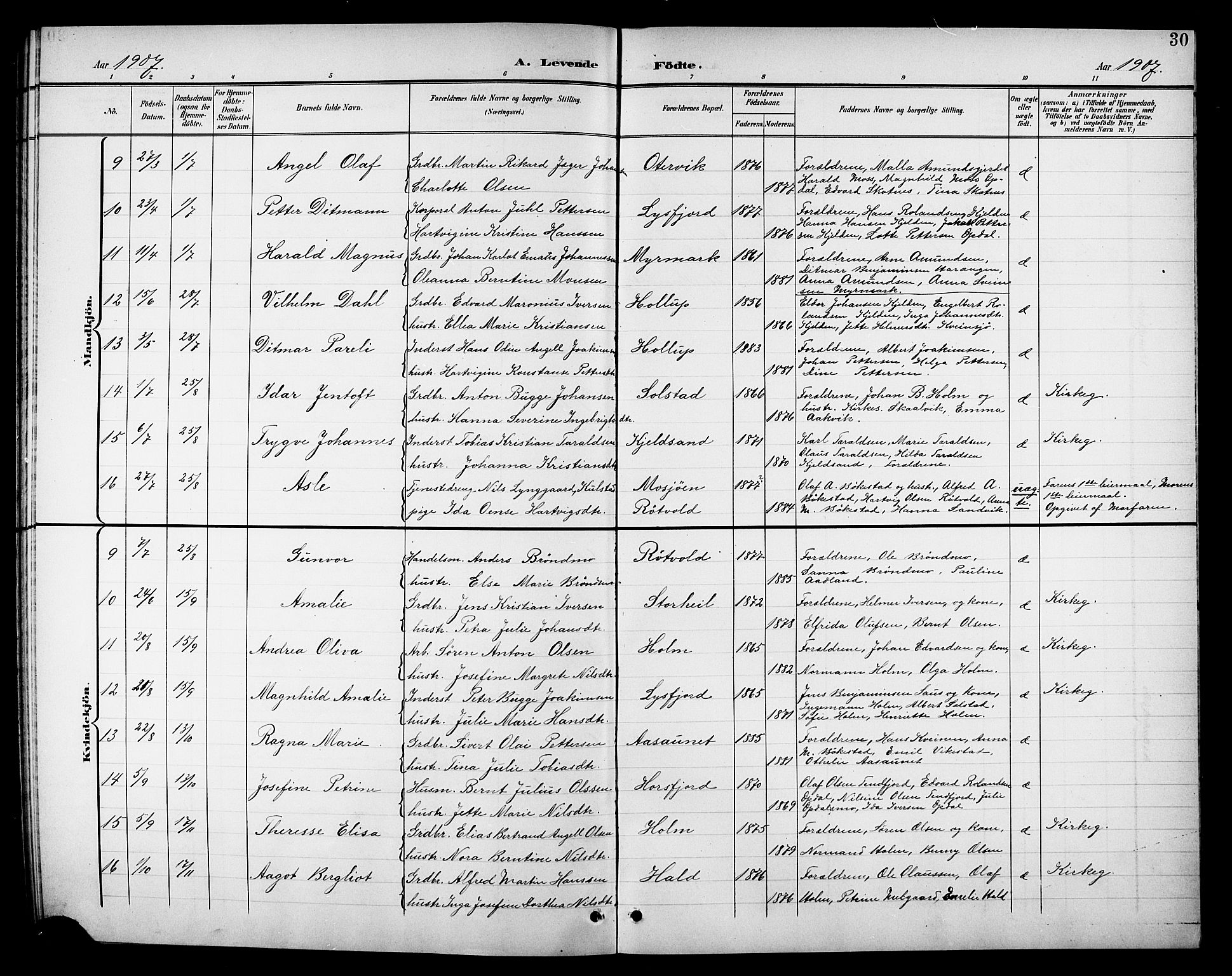 Ministerialprotokoller, klokkerbøker og fødselsregistre - Nordland, AV/SAT-A-1459/811/L0170: Parish register (copy) no. 811C02, 1896-1908, p. 30
