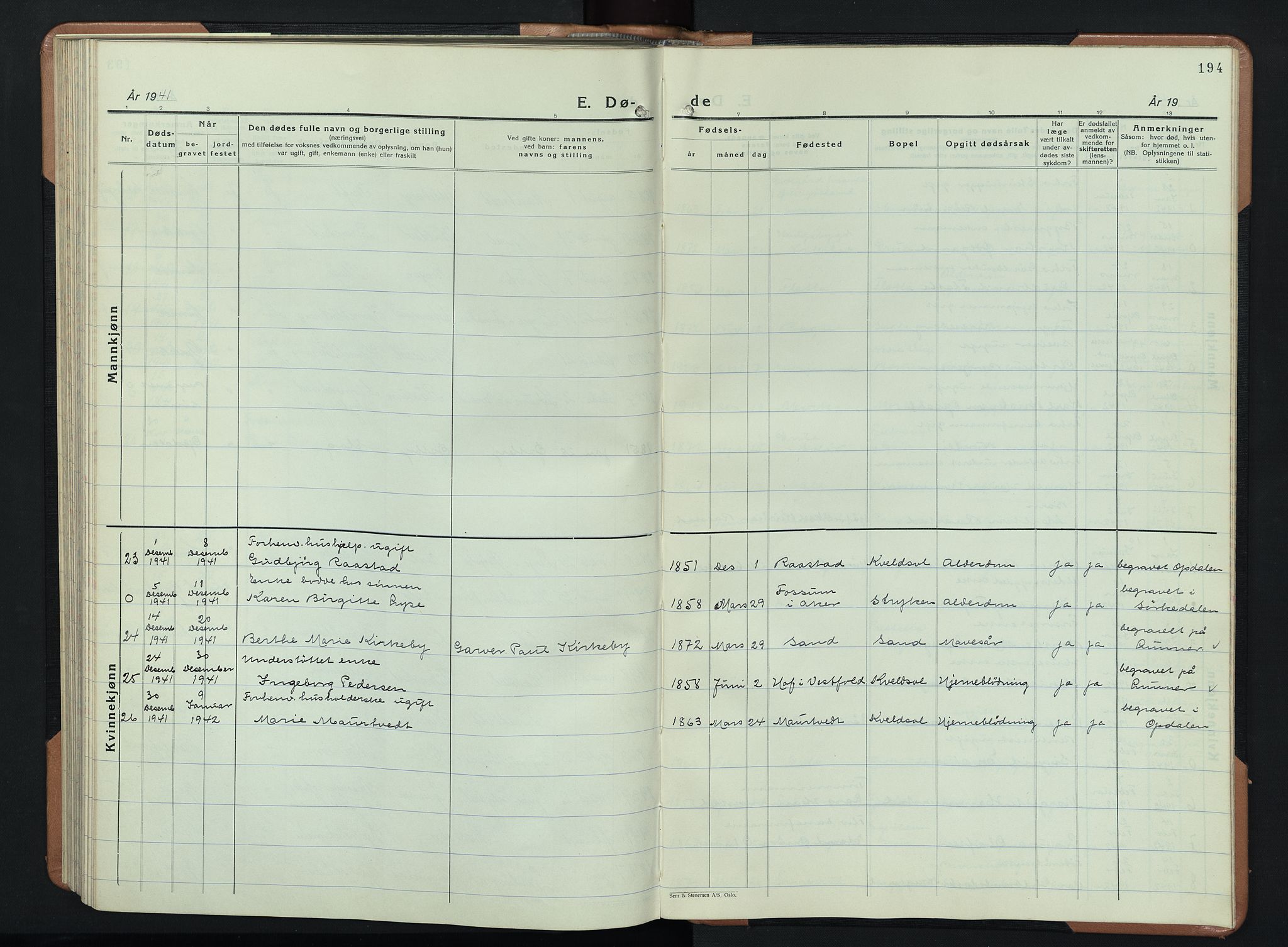 Lunner prestekontor, AV/SAH-PREST-118/H/Ha/Hab/L0003: Parish register (copy) no. 3, 1933-1945, p. 194