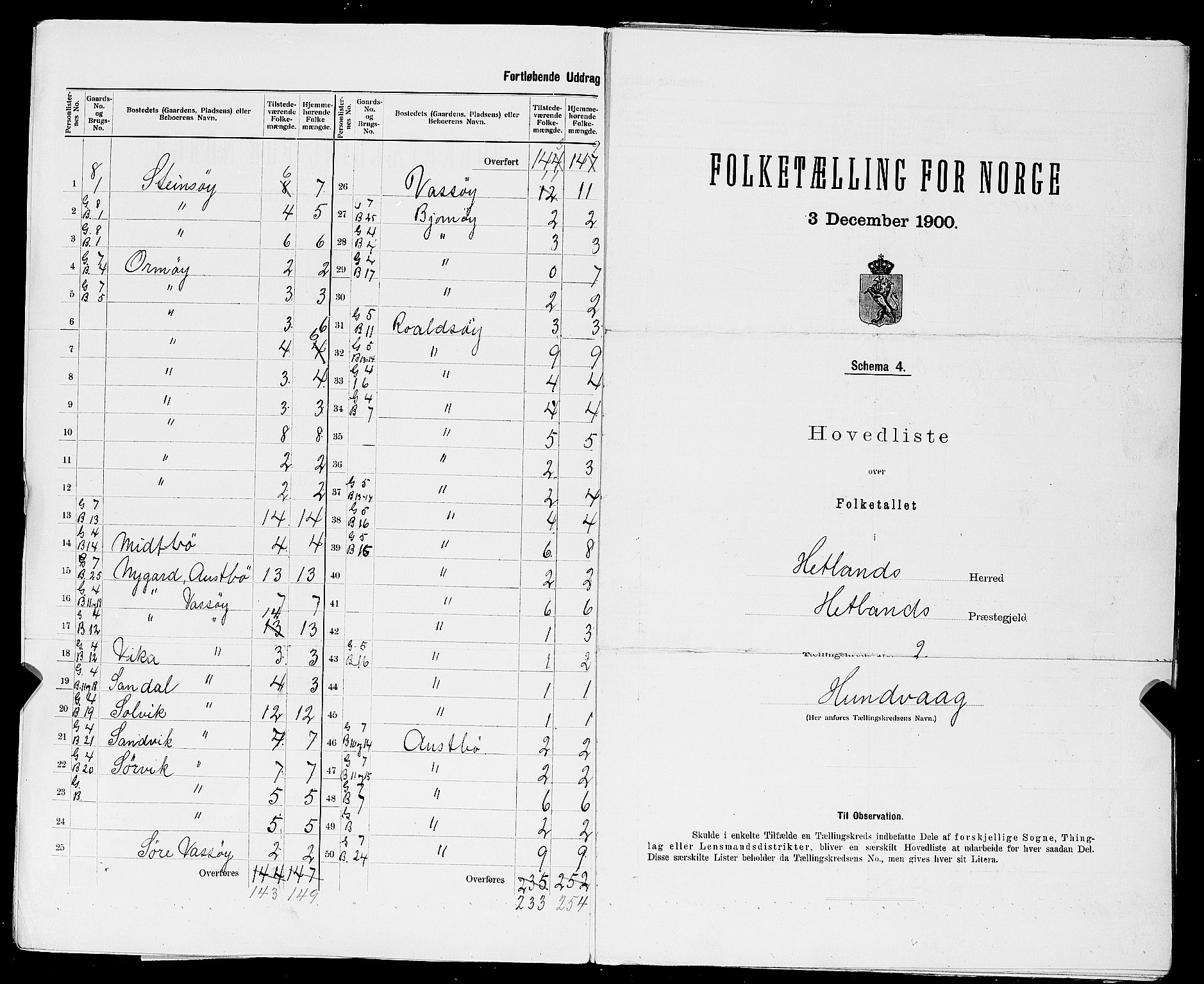 SAST, 1900 census for Hetland, 1900, p. 23