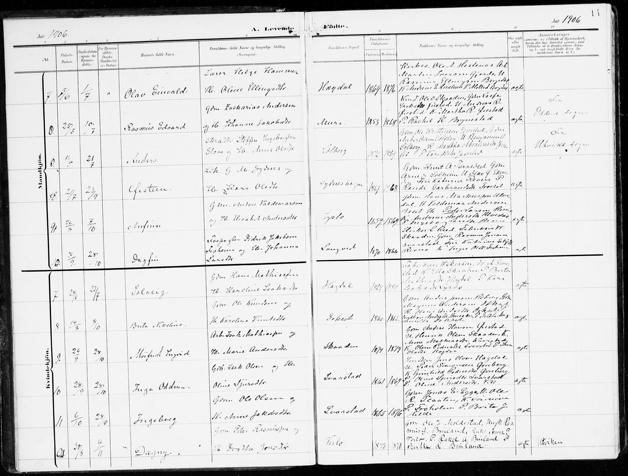 Innvik sokneprestembete, AV/SAB-A-80501: Parish register (official) no. B 2, 1903-1929, p. 14