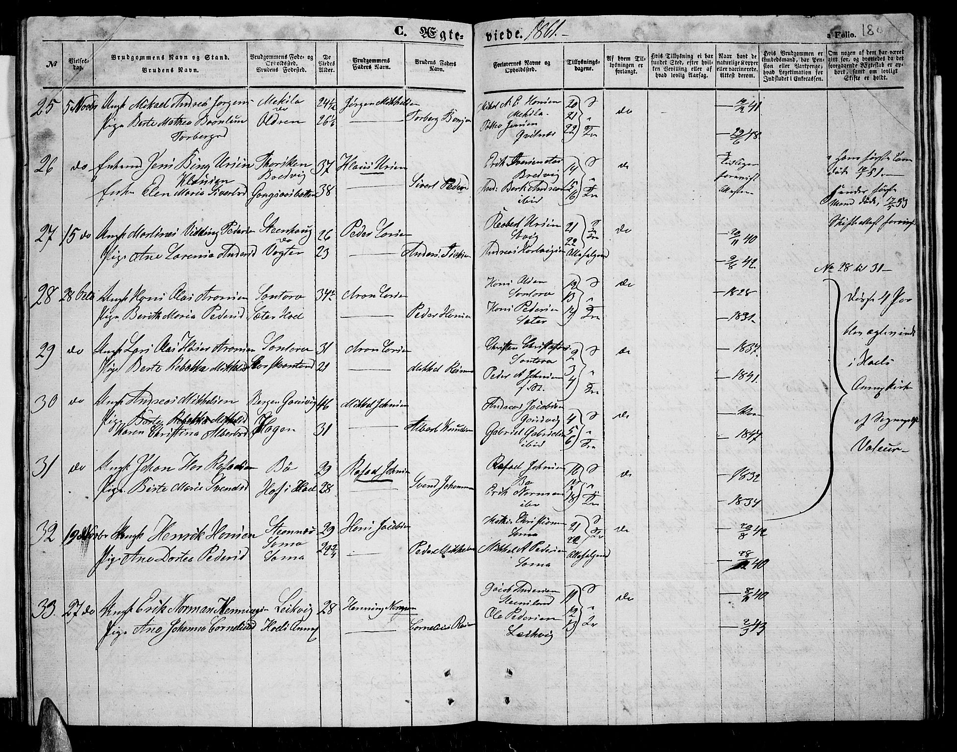 Trondenes sokneprestkontor, SATØ/S-1319/H/Hb/L0007klokker: Parish register (copy) no. 7, 1855-1862, p. 180