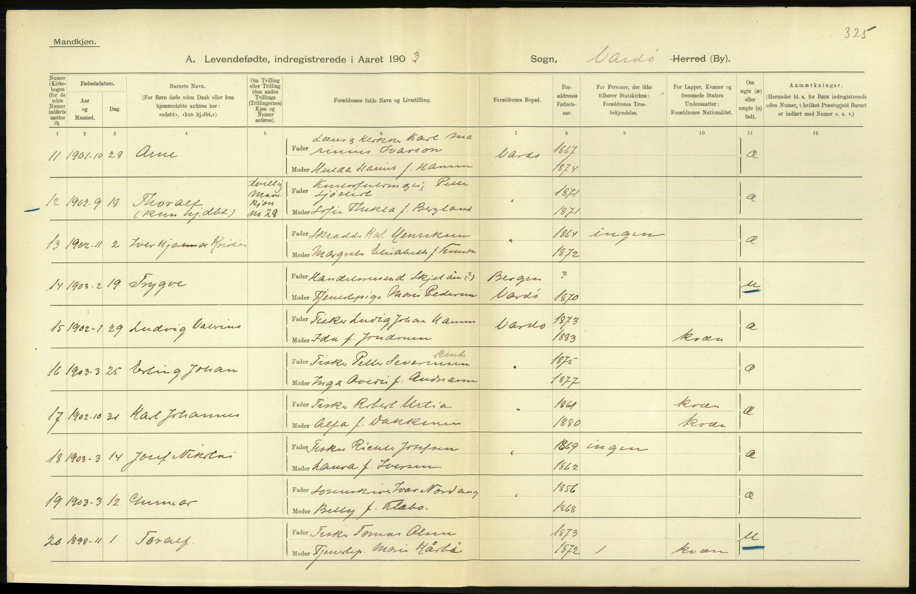 Statistisk sentralbyrå, Sosiodemografiske emner, Befolkning, AV/RA-S-2228/D/Df/Dfa/Dfaa/L0022: Finnmarkens amt: Fødte, gifte, døde., 1903, p. 142