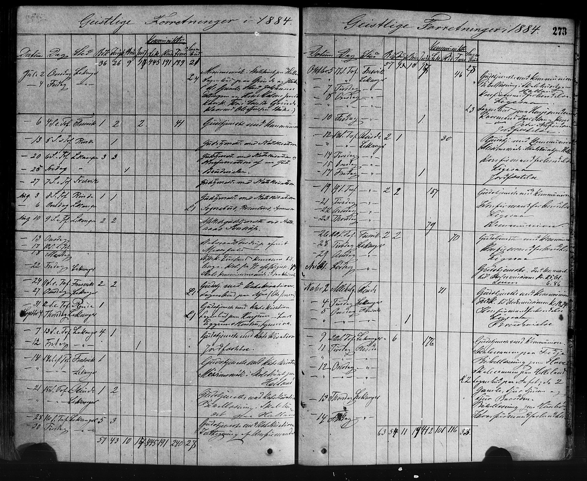Leikanger sokneprestembete, SAB/A-81001: Parish register (official) no. A 9, 1869-1888, p. 273