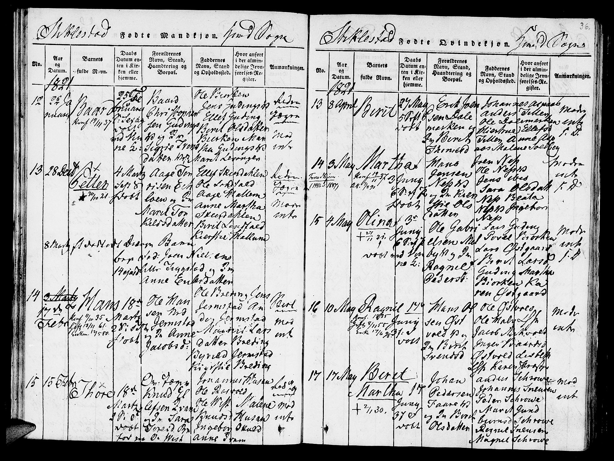 Ministerialprotokoller, klokkerbøker og fødselsregistre - Nord-Trøndelag, SAT/A-1458/723/L0234: Parish register (official) no. 723A05 /1, 1816-1840, p. 36