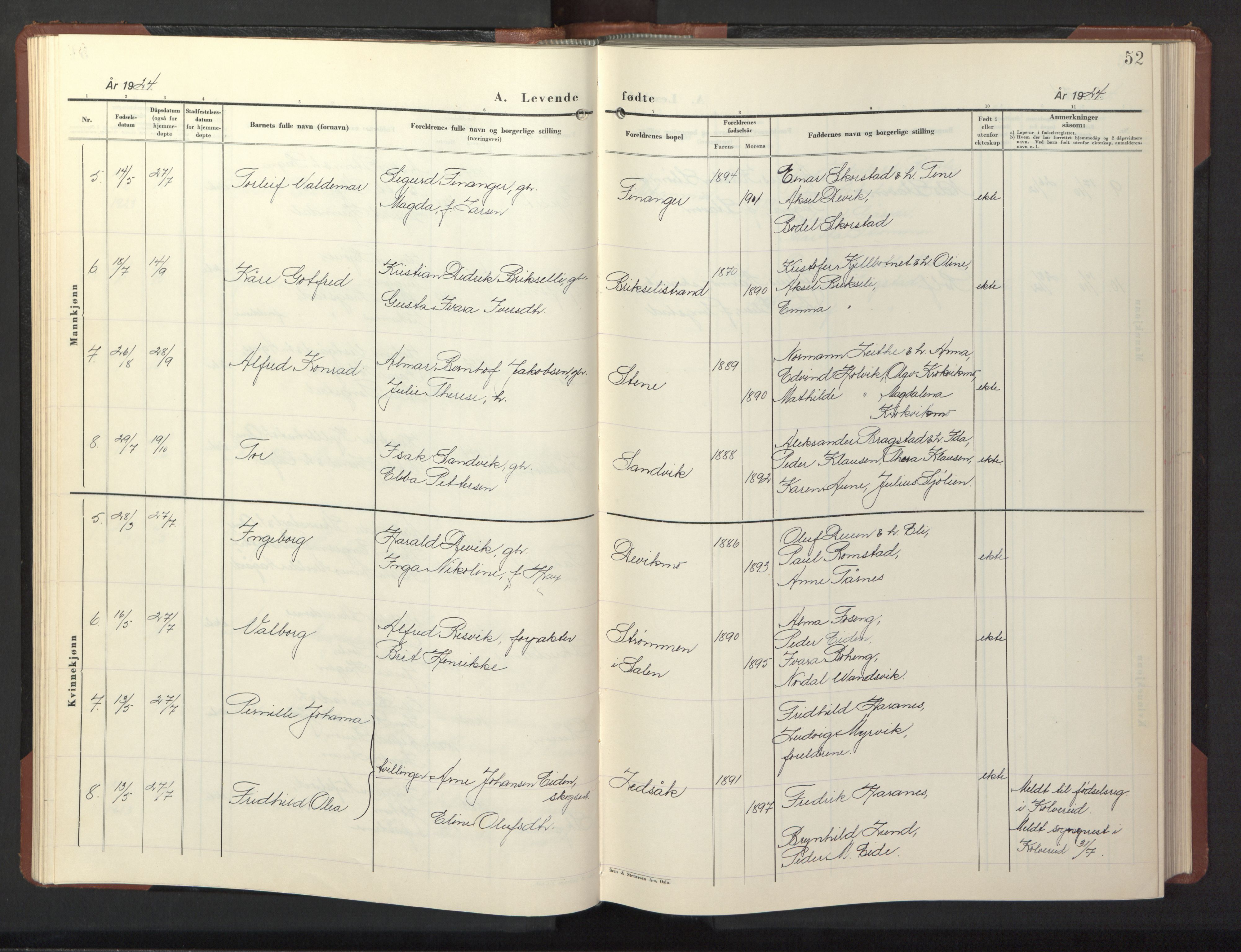 Ministerialprotokoller, klokkerbøker og fødselsregistre - Nord-Trøndelag, SAT/A-1458/773/L0625: Parish register (copy) no. 773C01, 1910-1952, p. 52