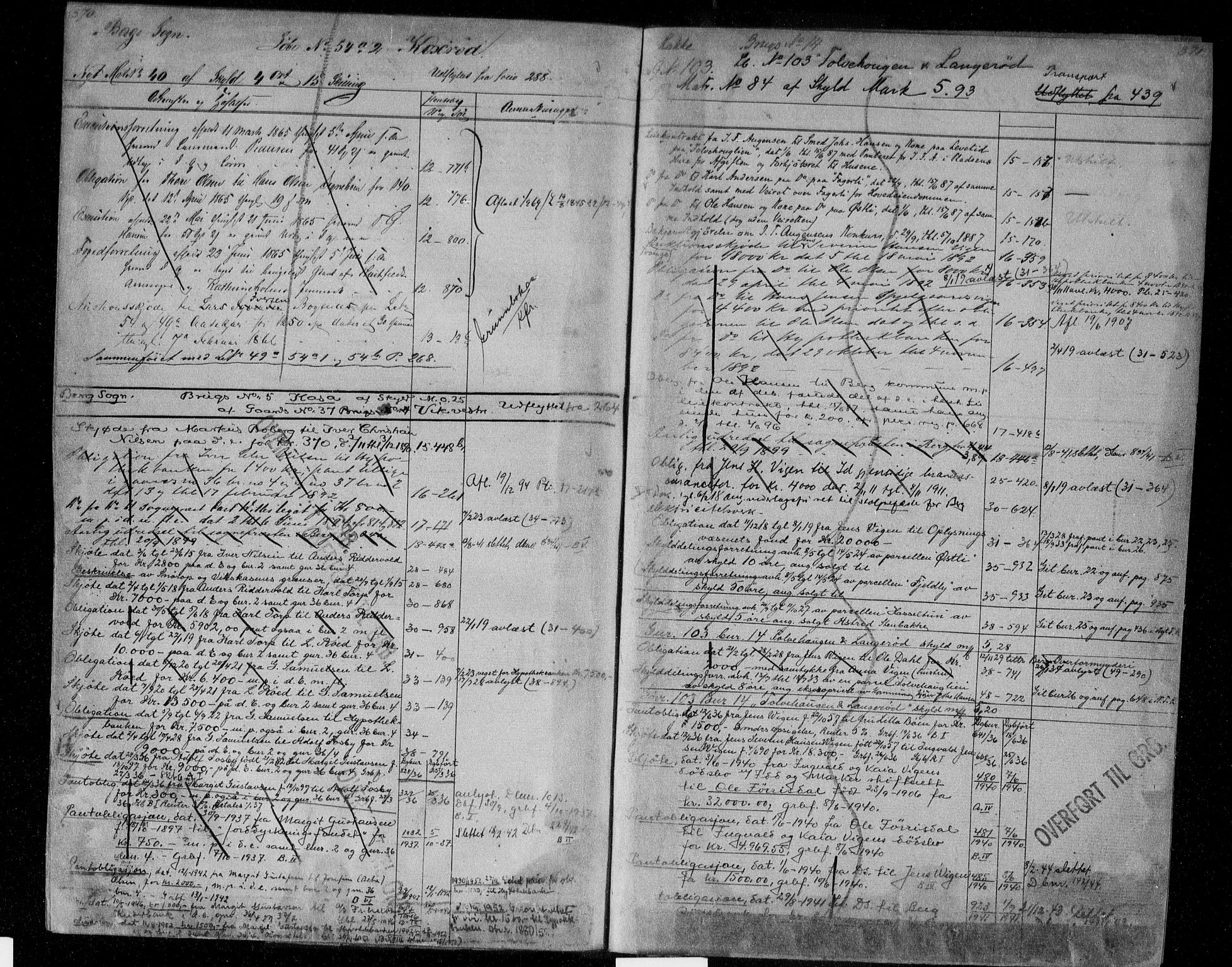Idd og Marker sorenskriveri, AV/SAO-A-10283/G/Ga/Gac/L0004b: Mortgage register no. II 4b, 1848-1953, p. 870-871