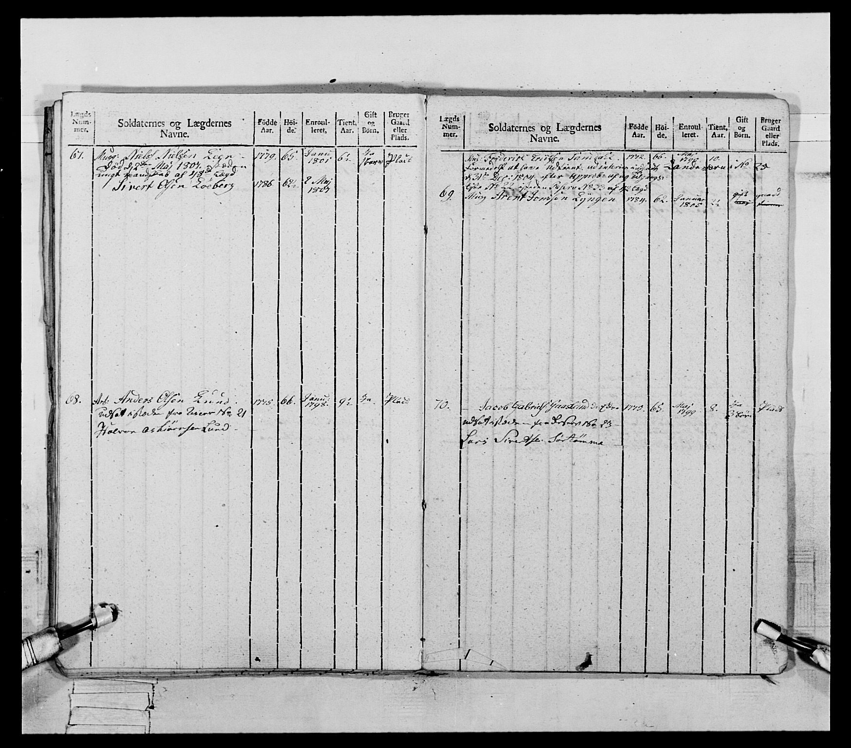 Generalitets- og kommissariatskollegiet, Det kongelige norske kommissariatskollegium, AV/RA-EA-5420/E/Eh/L0075b: 1. Trondheimske nasjonale infanteriregiment, 1807, p. 251