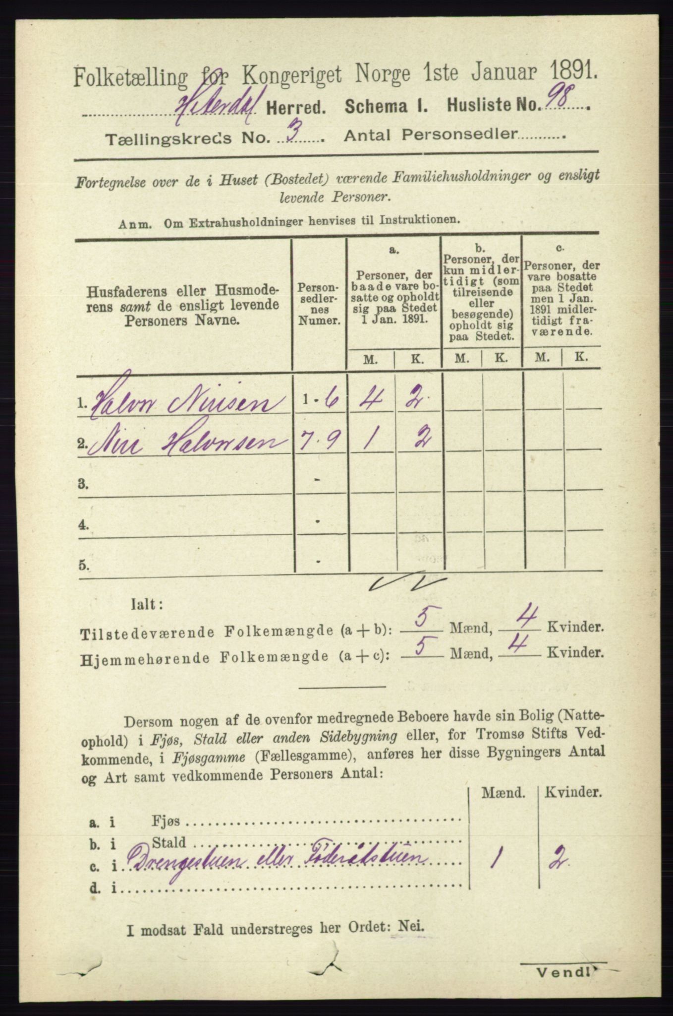 RA, 1891 census for 0823 Heddal, 1891, p. 989