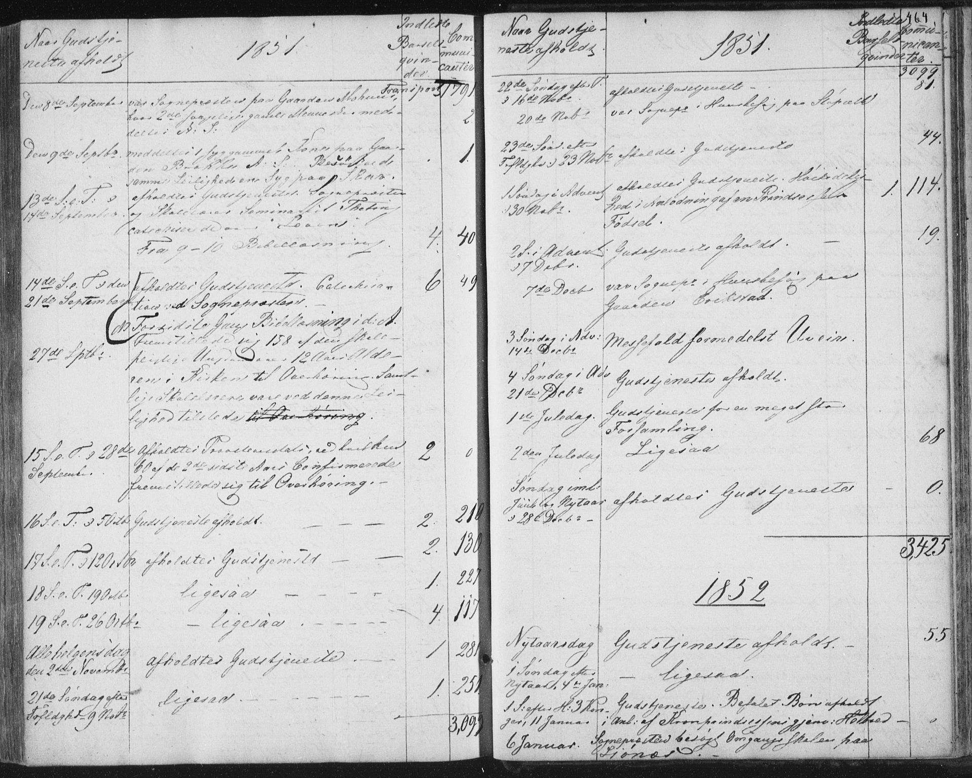 Ministerialprotokoller, klokkerbøker og fødselsregistre - Nordland, SAT/A-1459/852/L0738: Parish register (official) no. 852A08, 1849-1865, p. 464