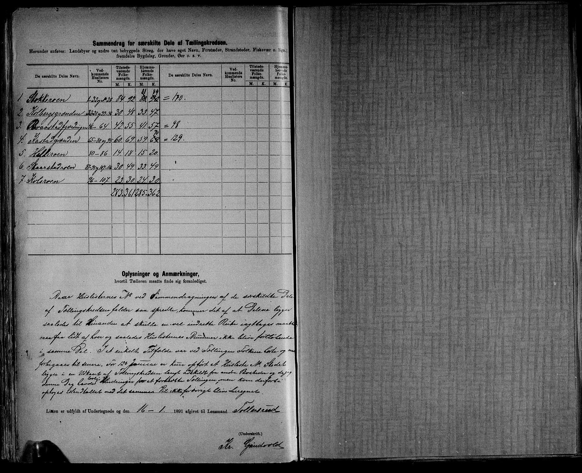 RA, 1891 census for 0527 Vardal, 1891, p. 23