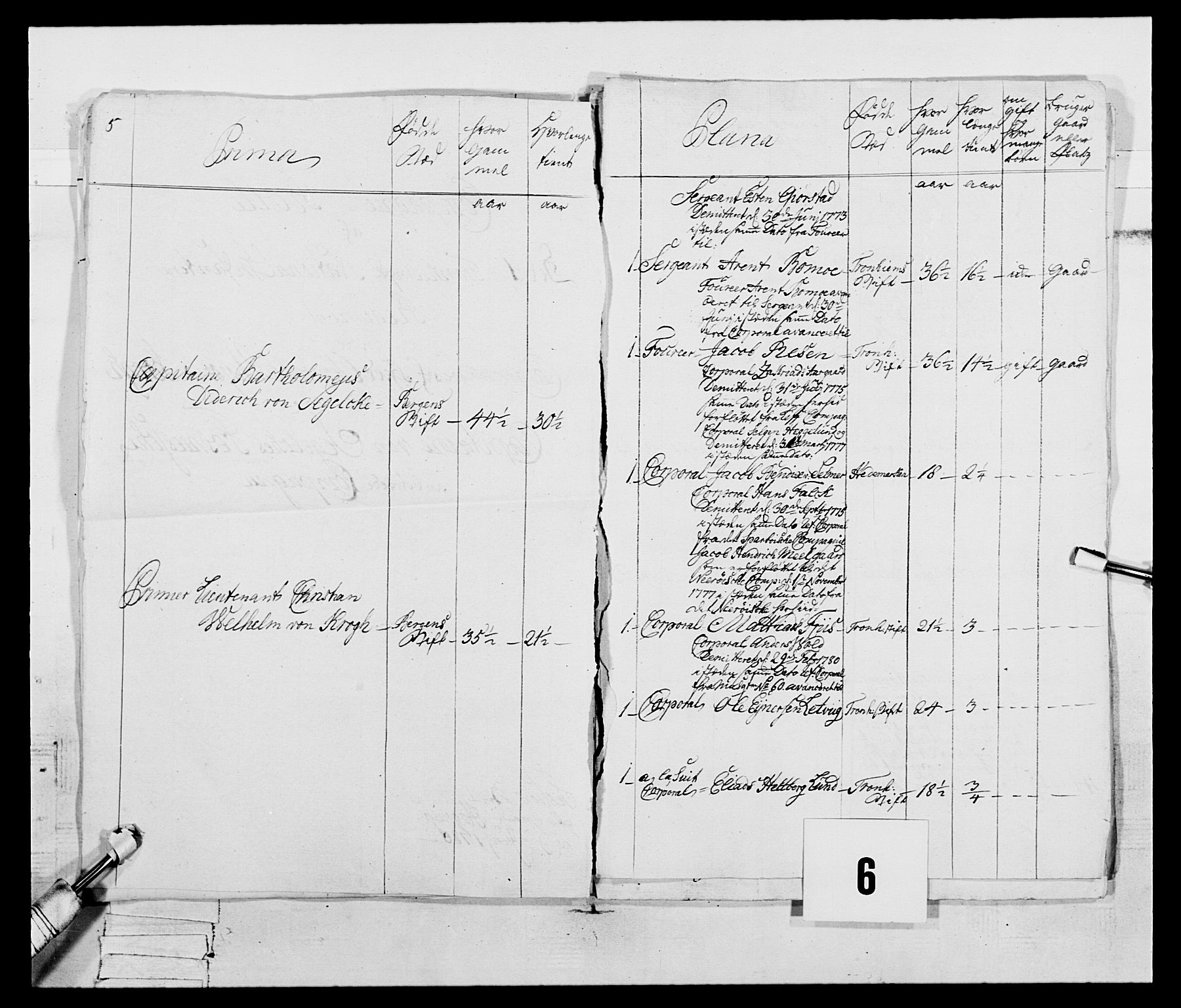 Generalitets- og kommissariatskollegiet, Det kongelige norske kommissariatskollegium, AV/RA-EA-5420/E/Eh/L0074: 1. Trondheimske nasjonale infanteriregiment, 1780-1787, p. 16